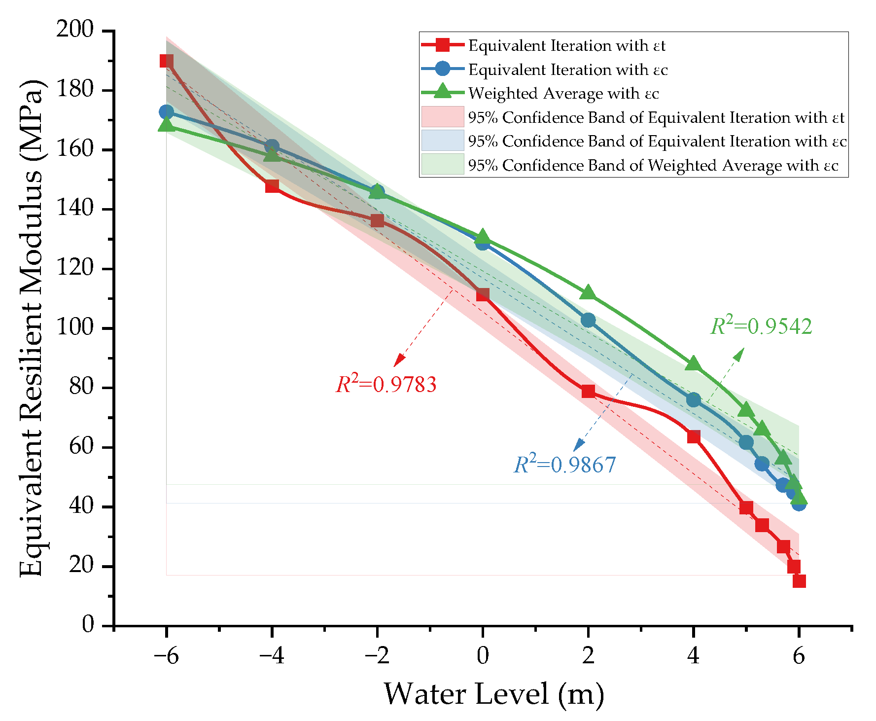 Materials 17 00949 g013