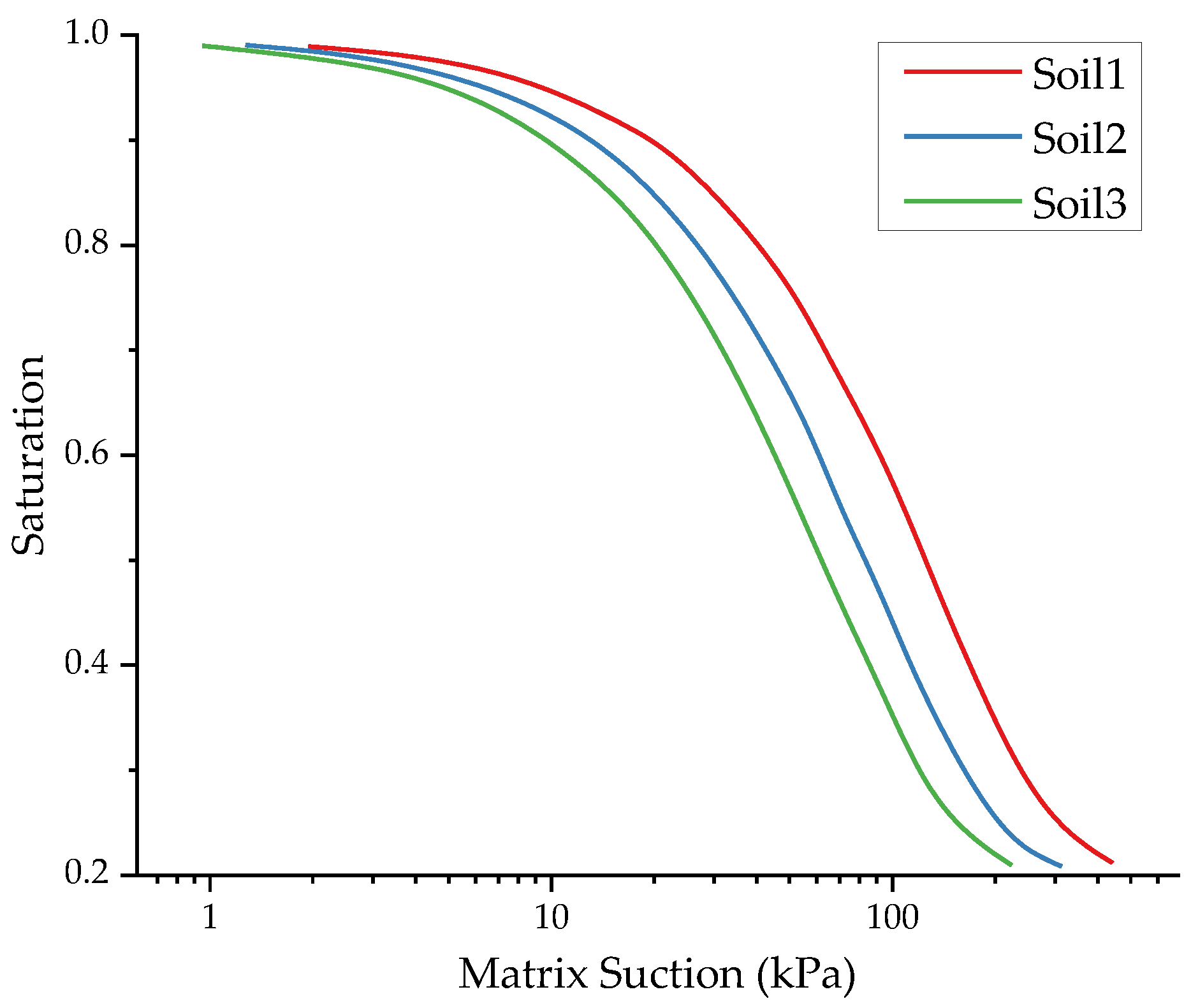 Materials 17 00949 g014