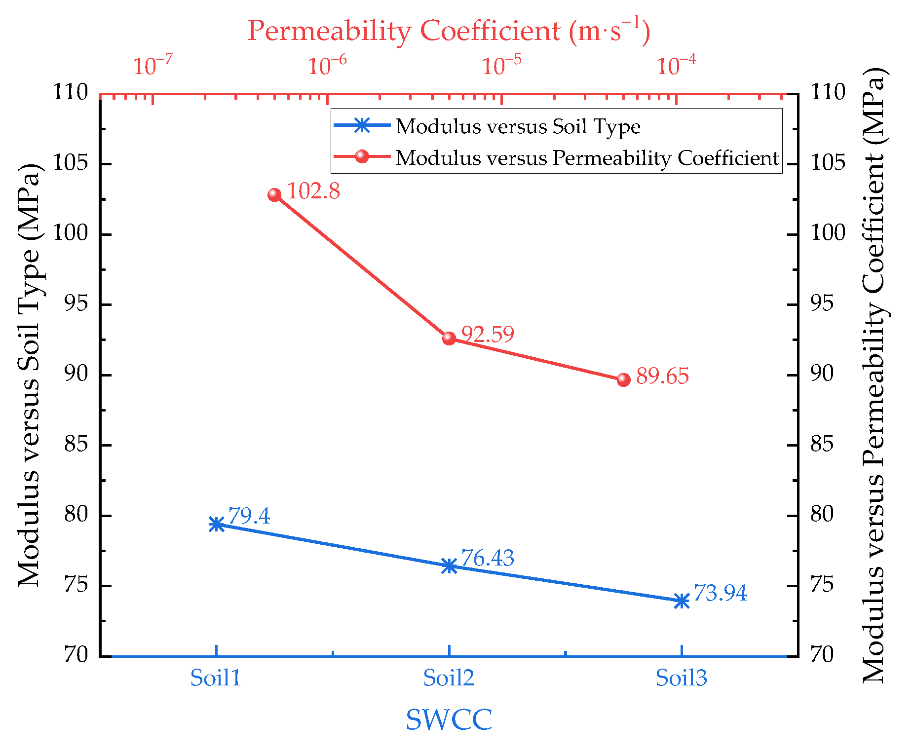 Materials 17 00949 g015