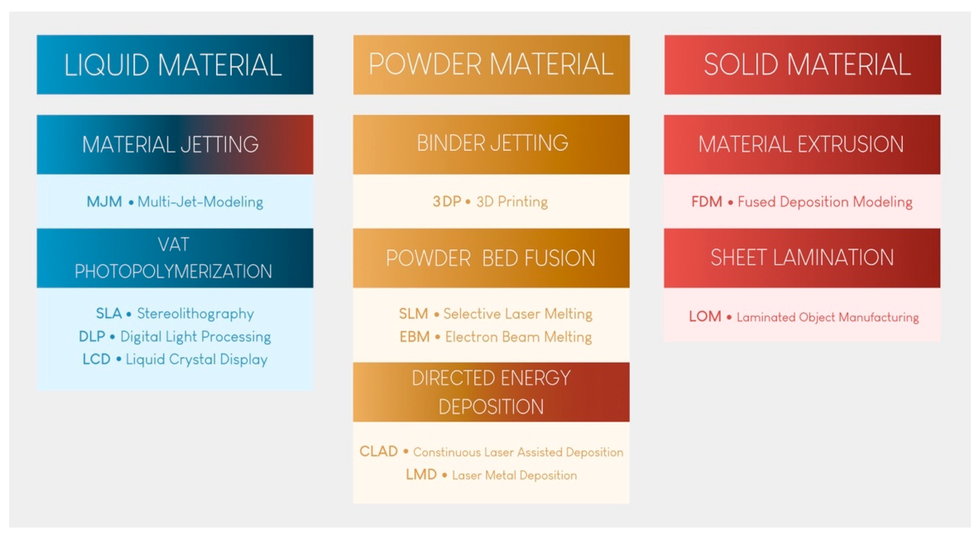 Materials 17 00950 g001