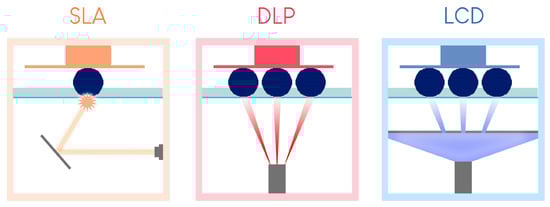 Materials 17 00950 g004