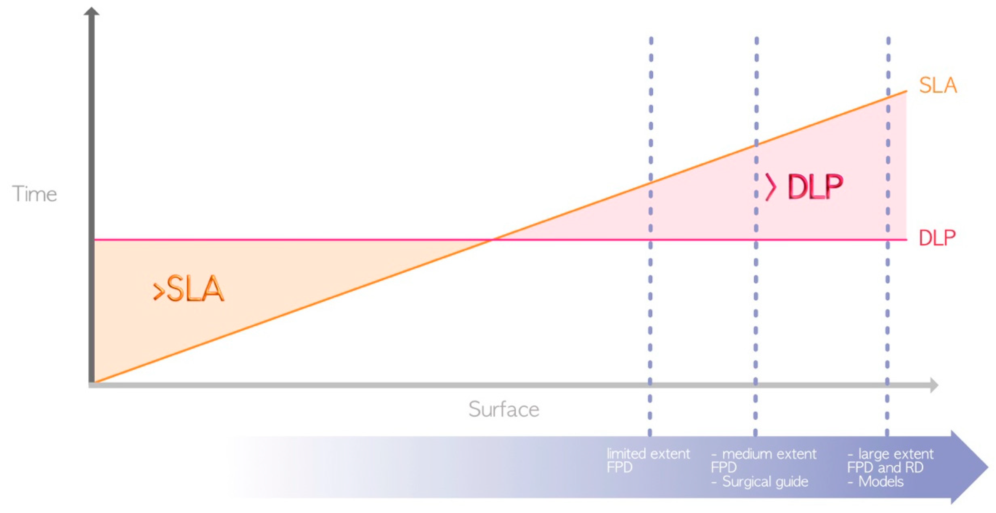 Materials 17 00950 g005