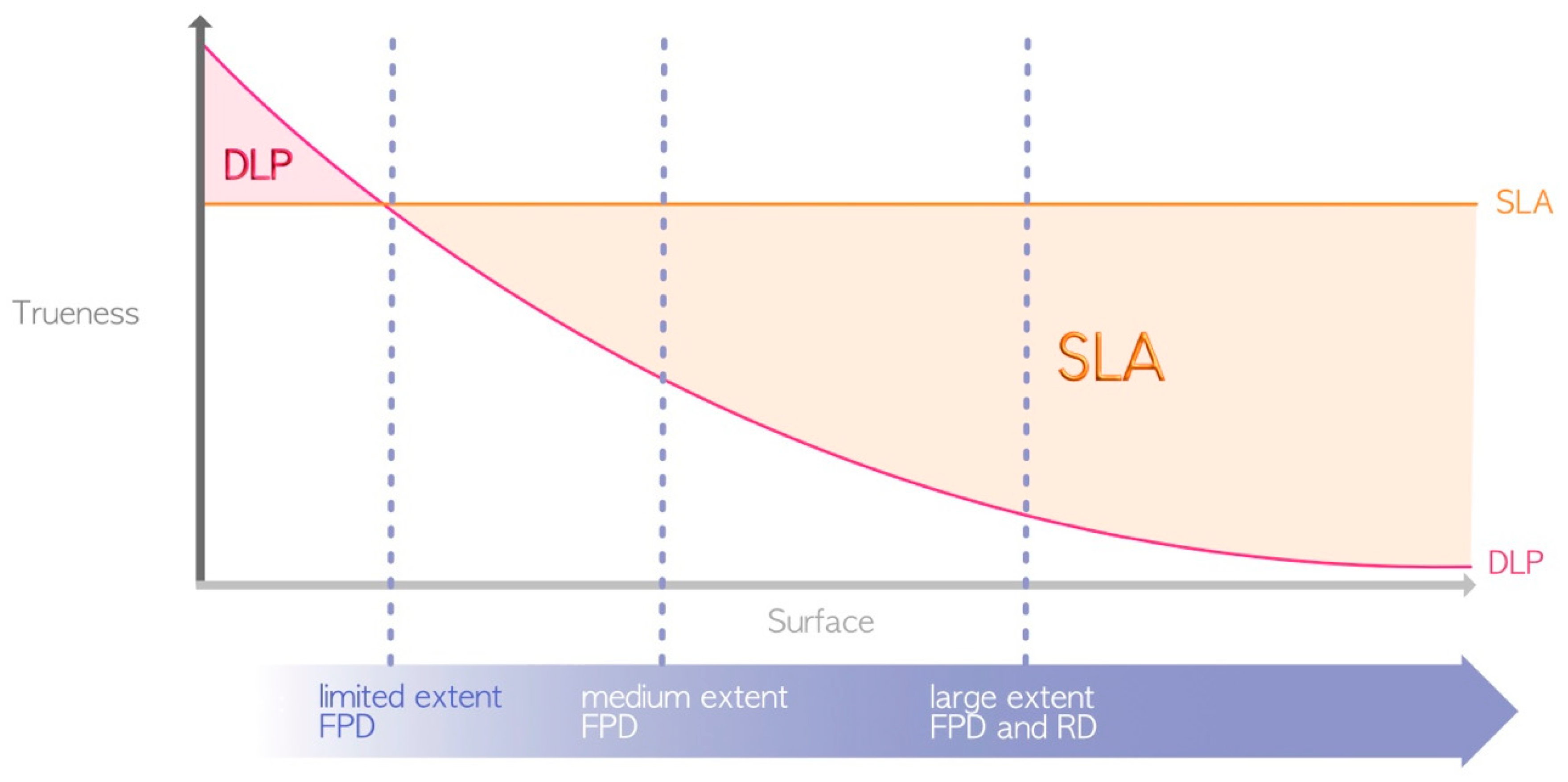 Materials 17 00950 g007