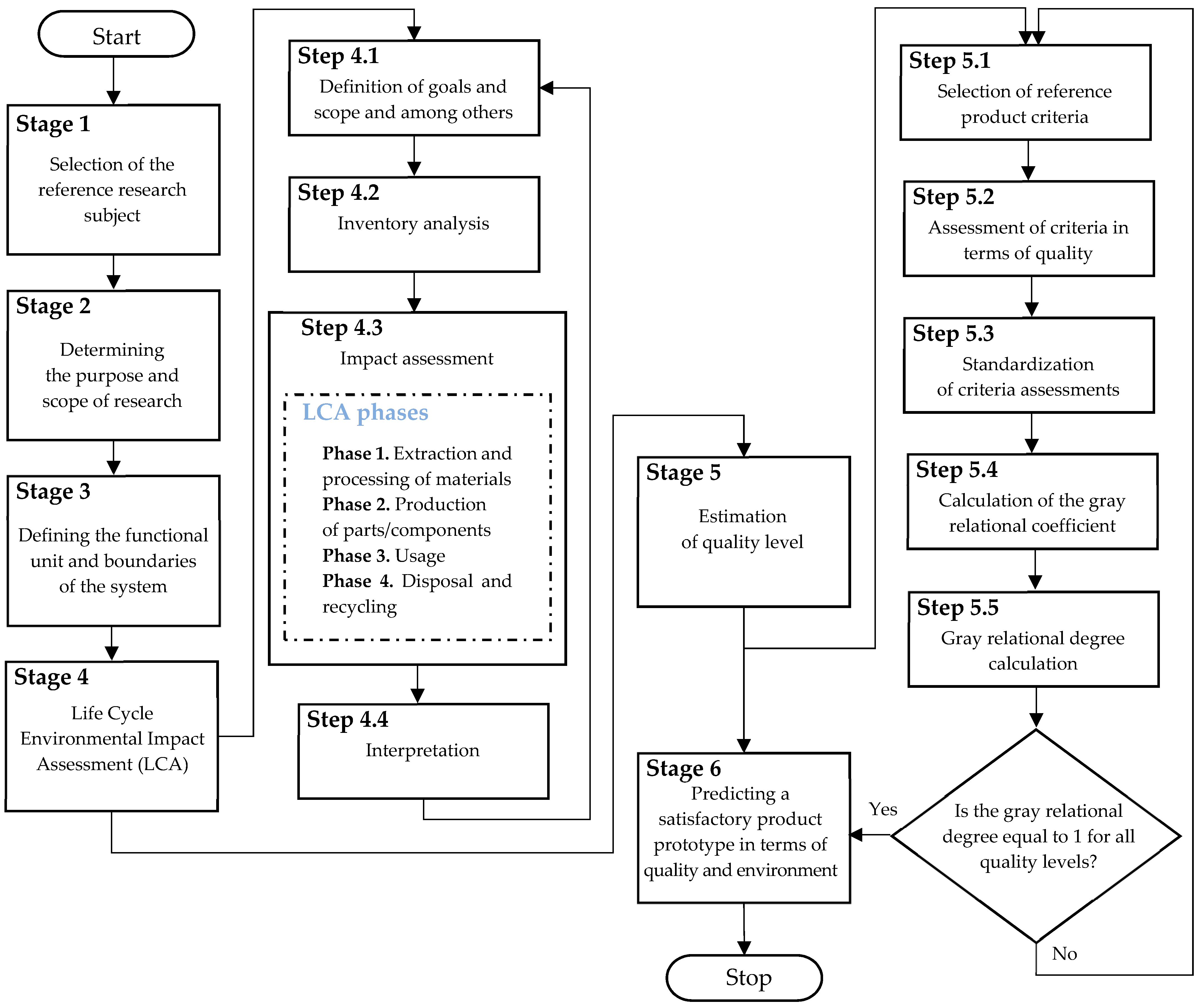 Materials 17 00951 g001