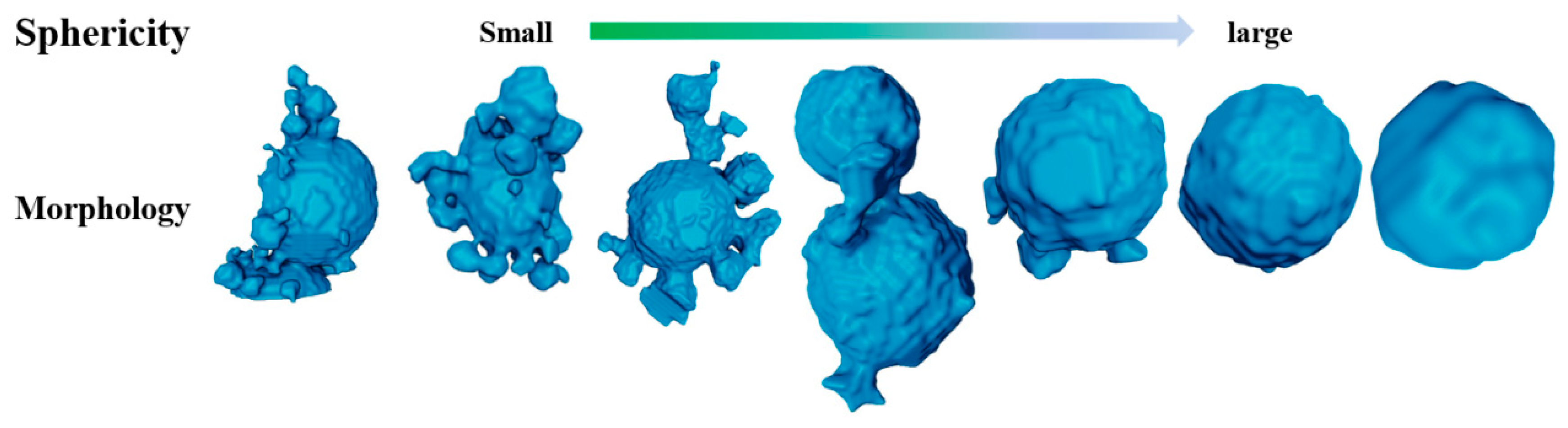 Materials 17 00952 g007