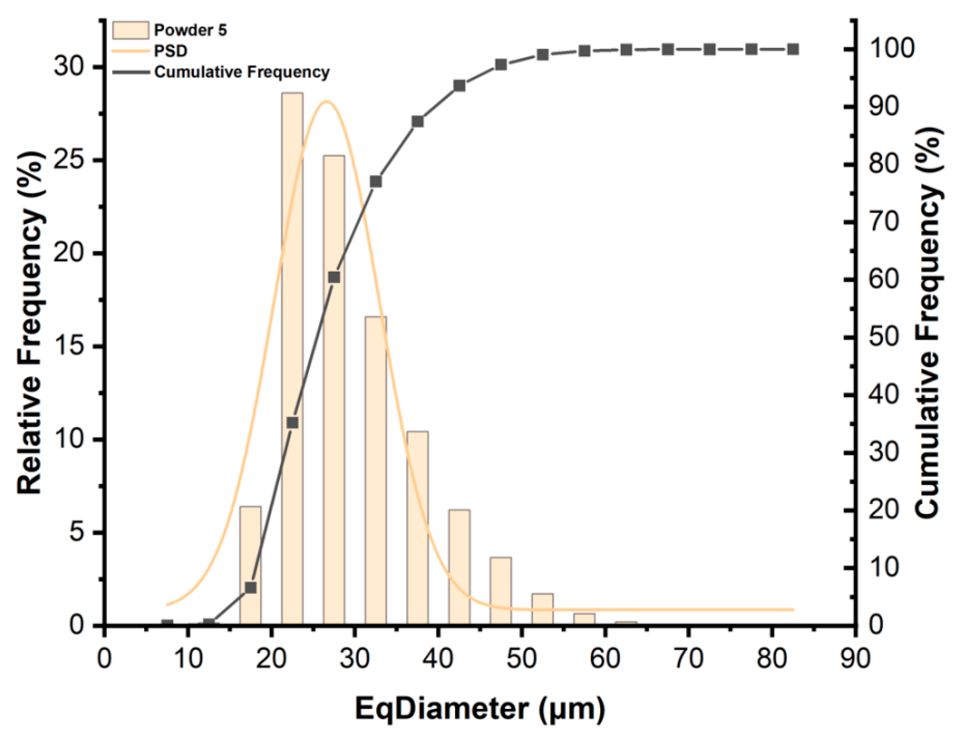 Materials 17 00952 g008