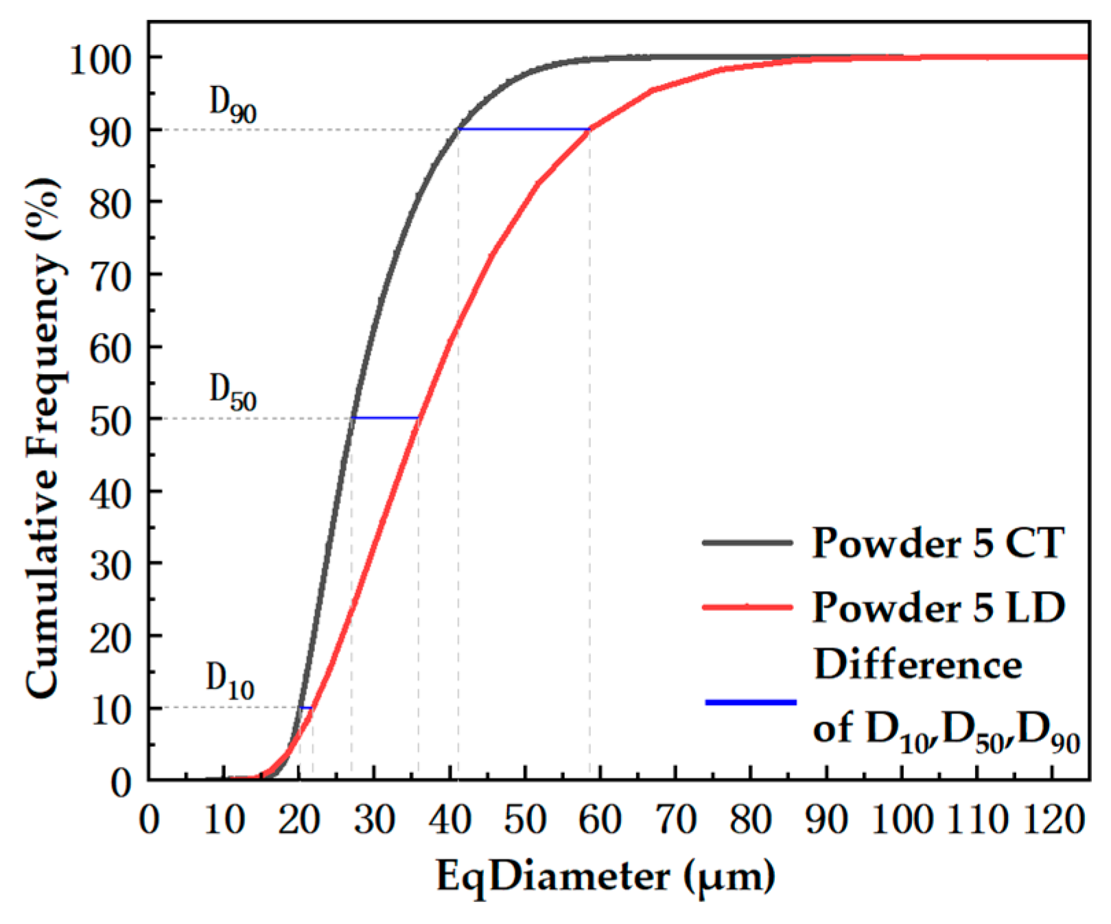 Materials 17 00952 g009