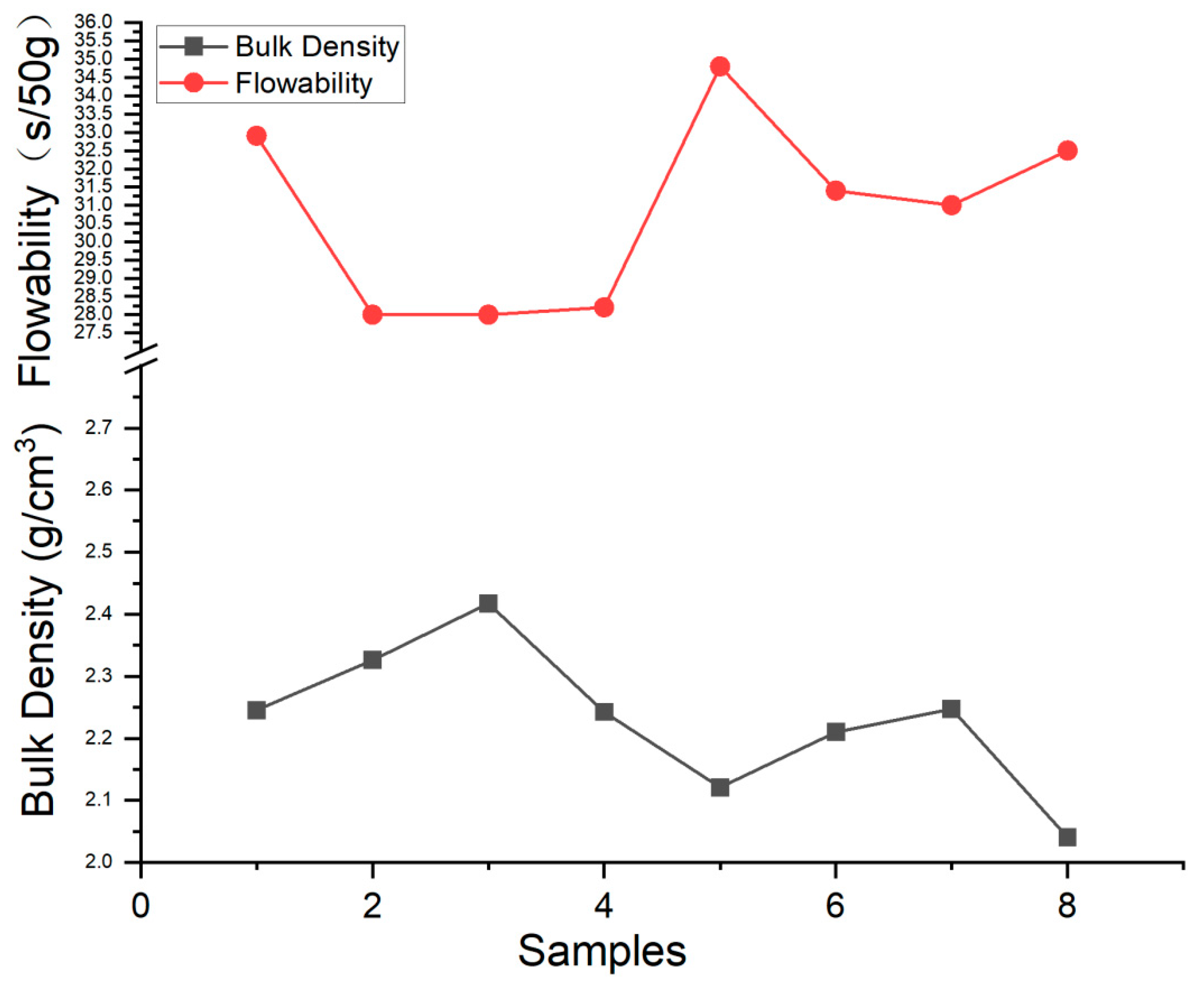 Materials 17 00952 g014