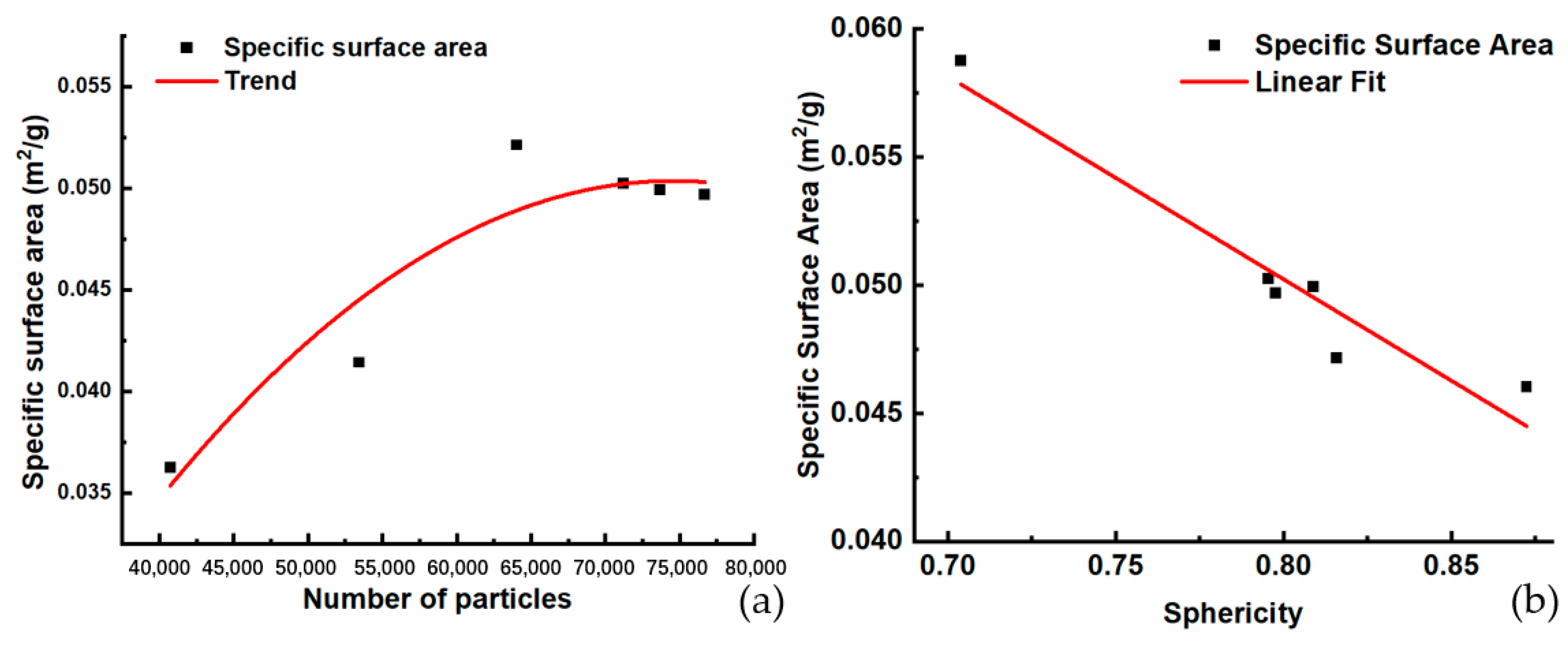 Materials 17 00952 g016
