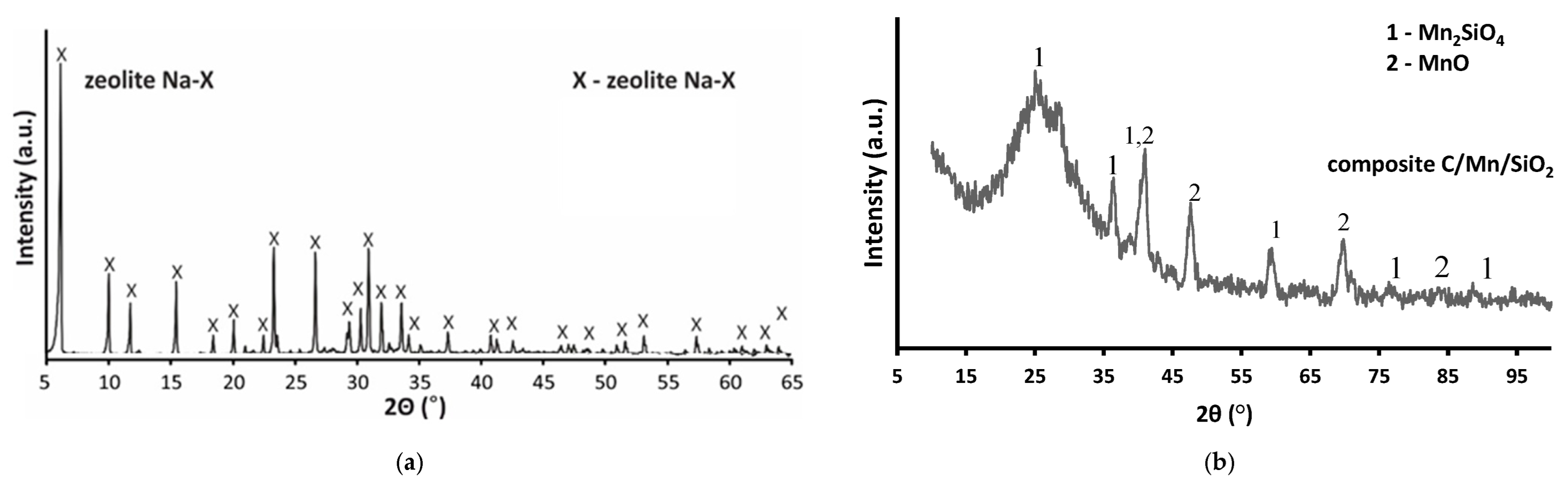 Materials 17 00954 g001