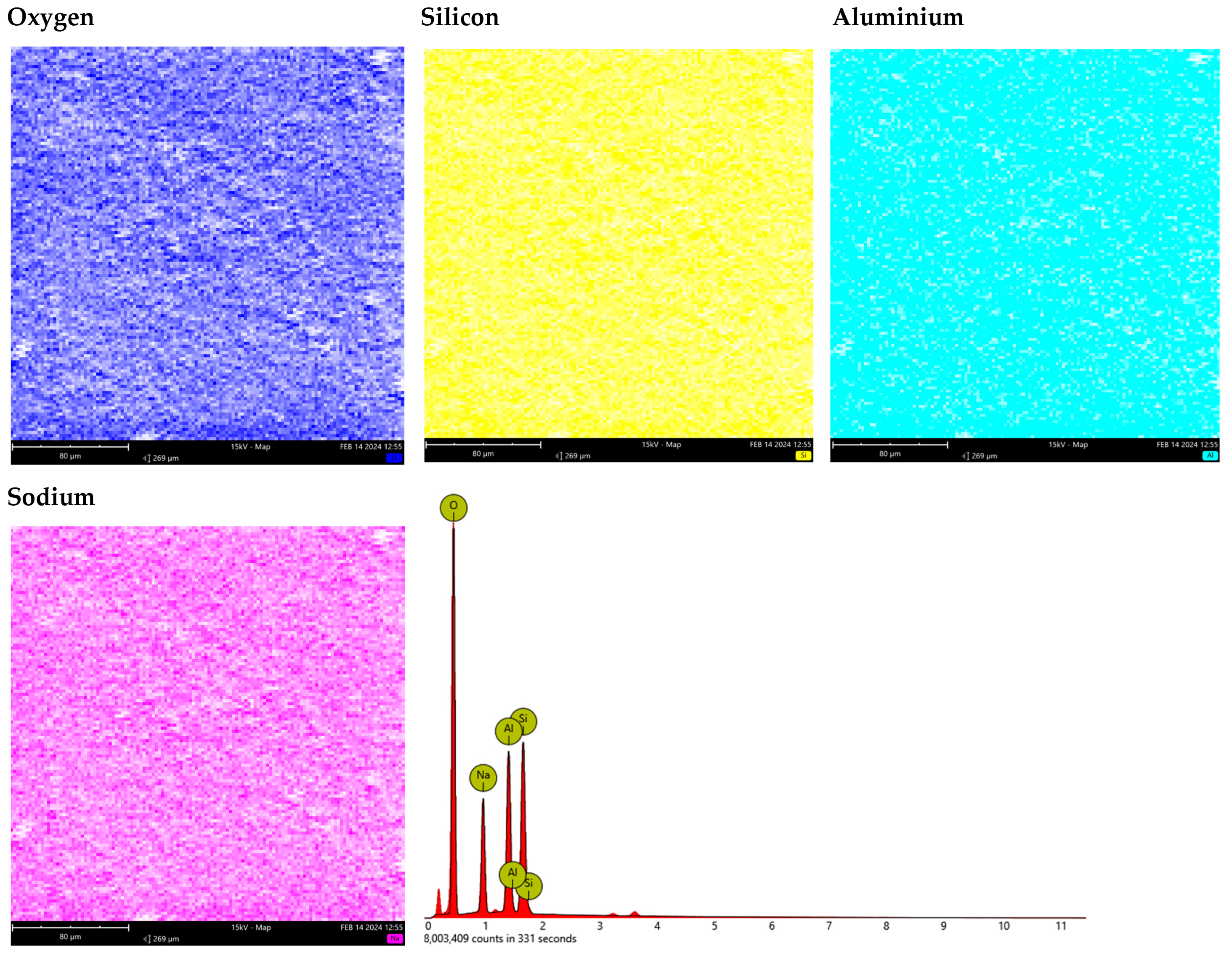 Materials 17 00954 g003