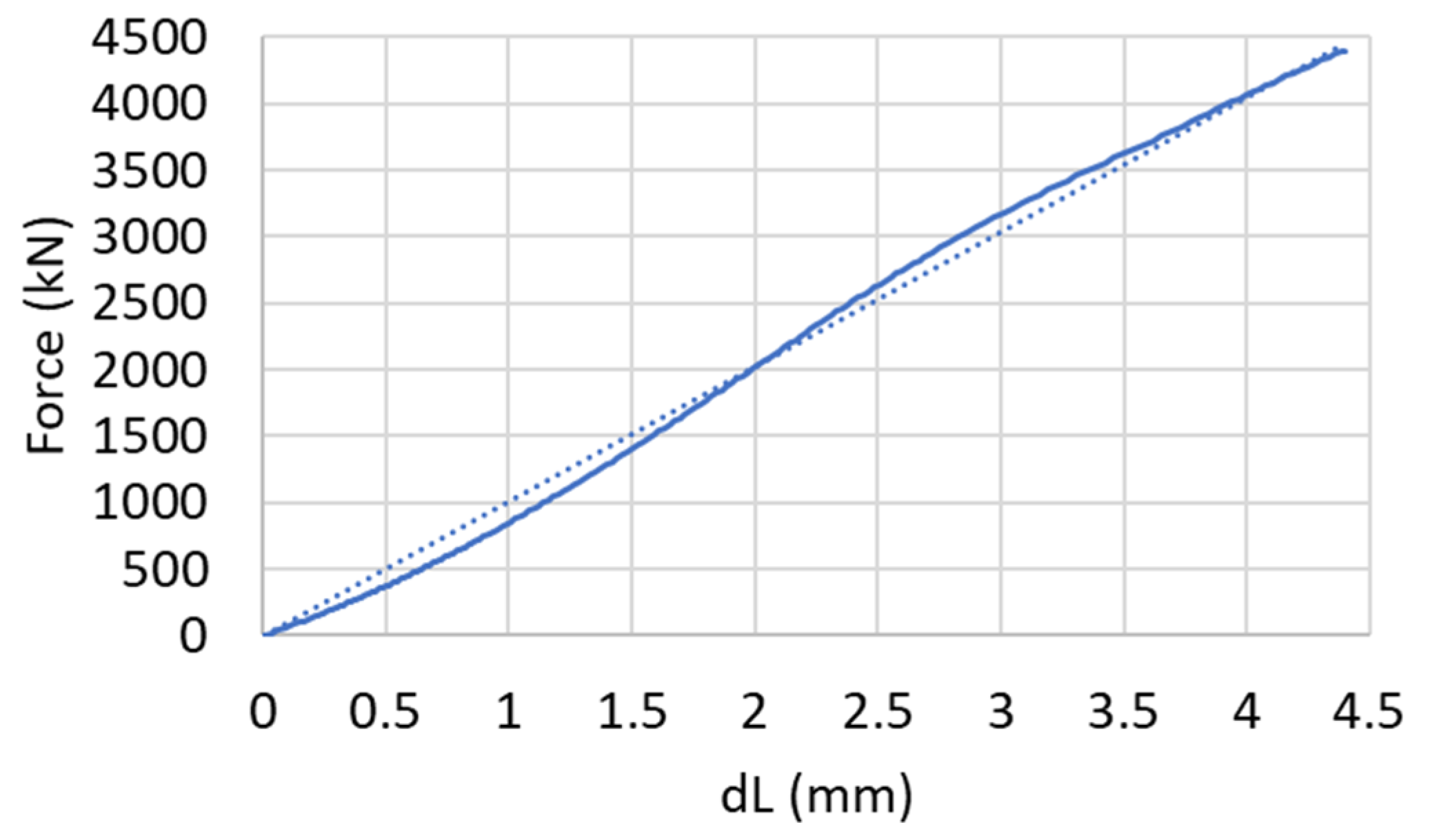 Materials 17 00956 g004