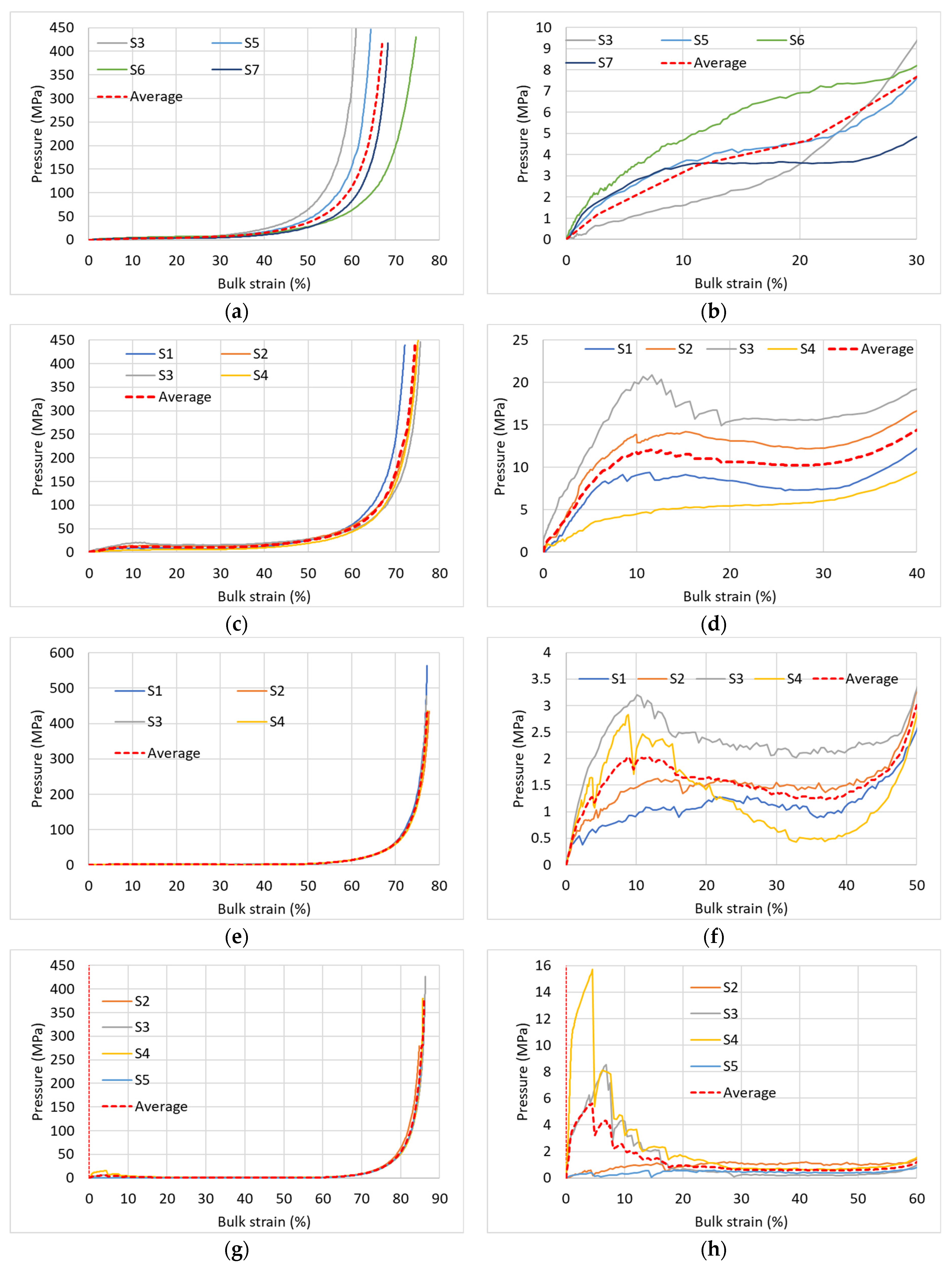 Materials 17 00956 g005