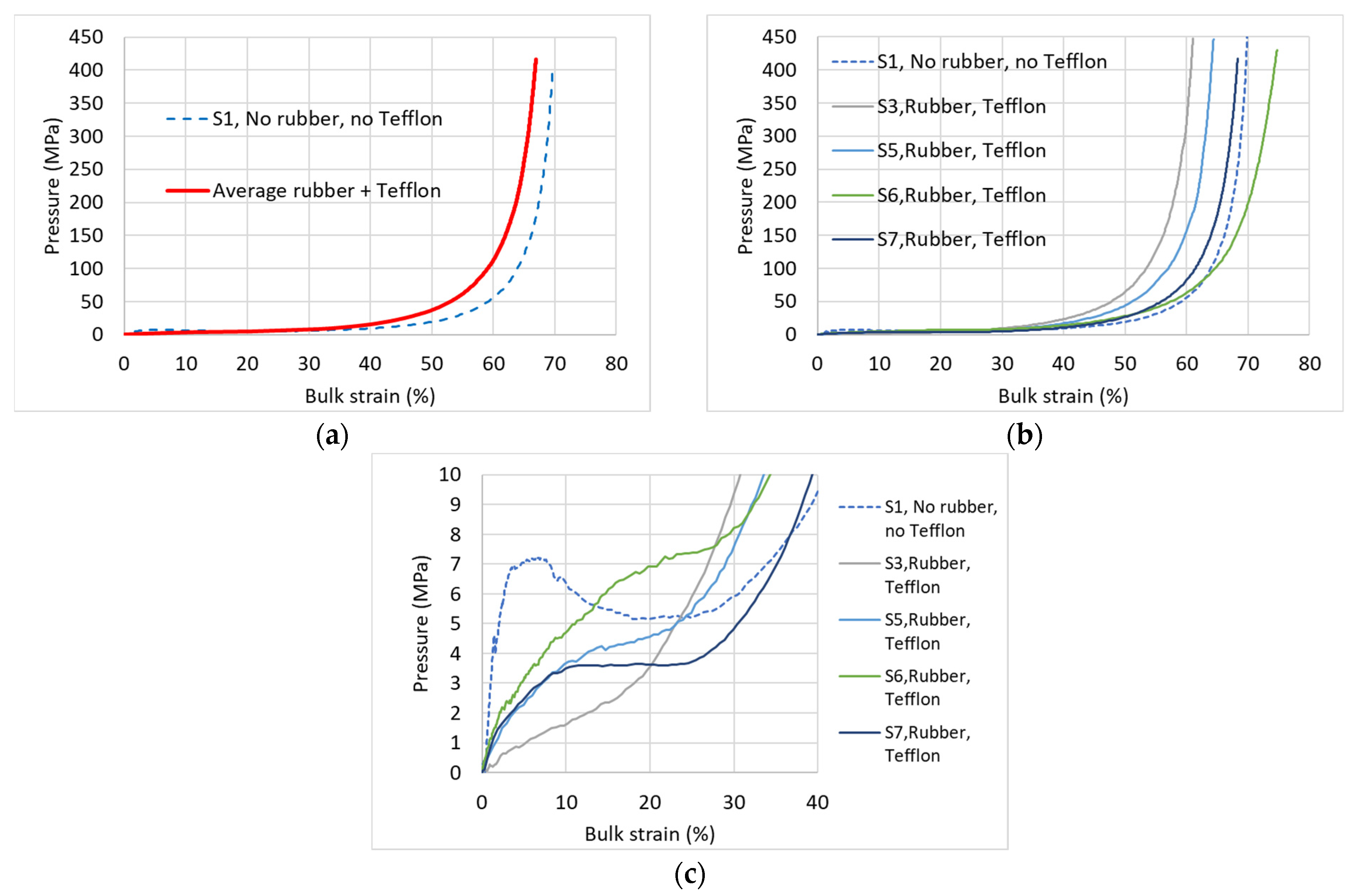 Materials 17 00956 g007