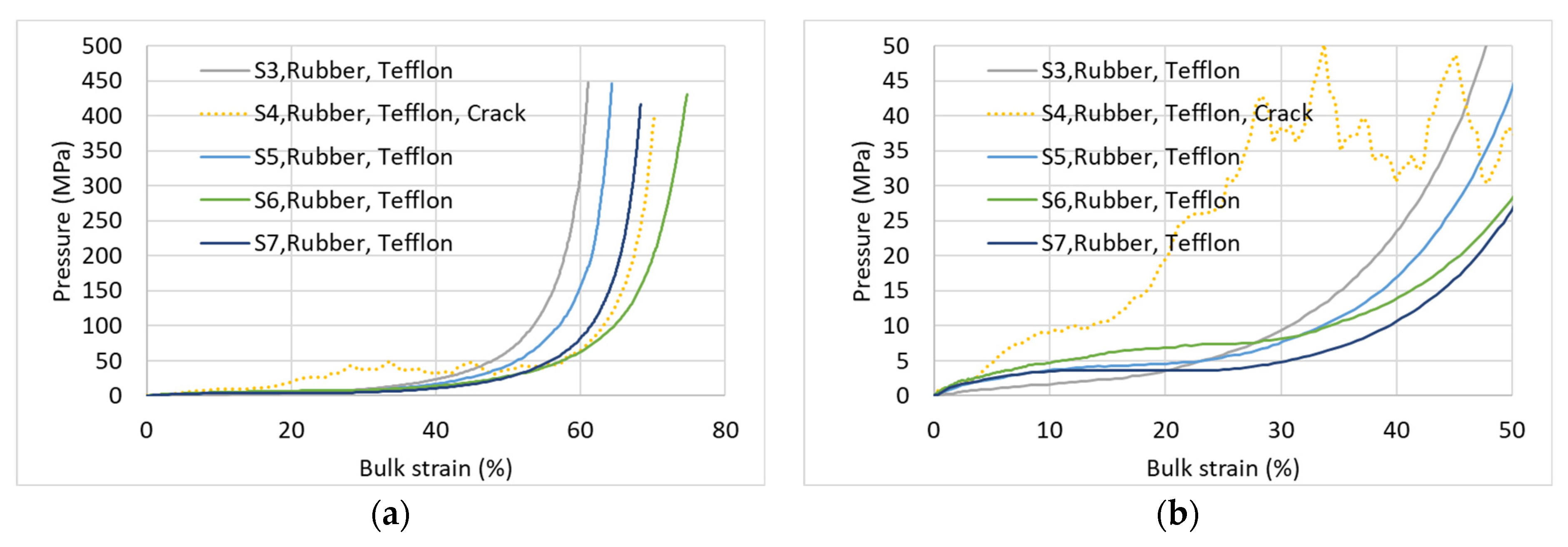 Materials 17 00956 g010