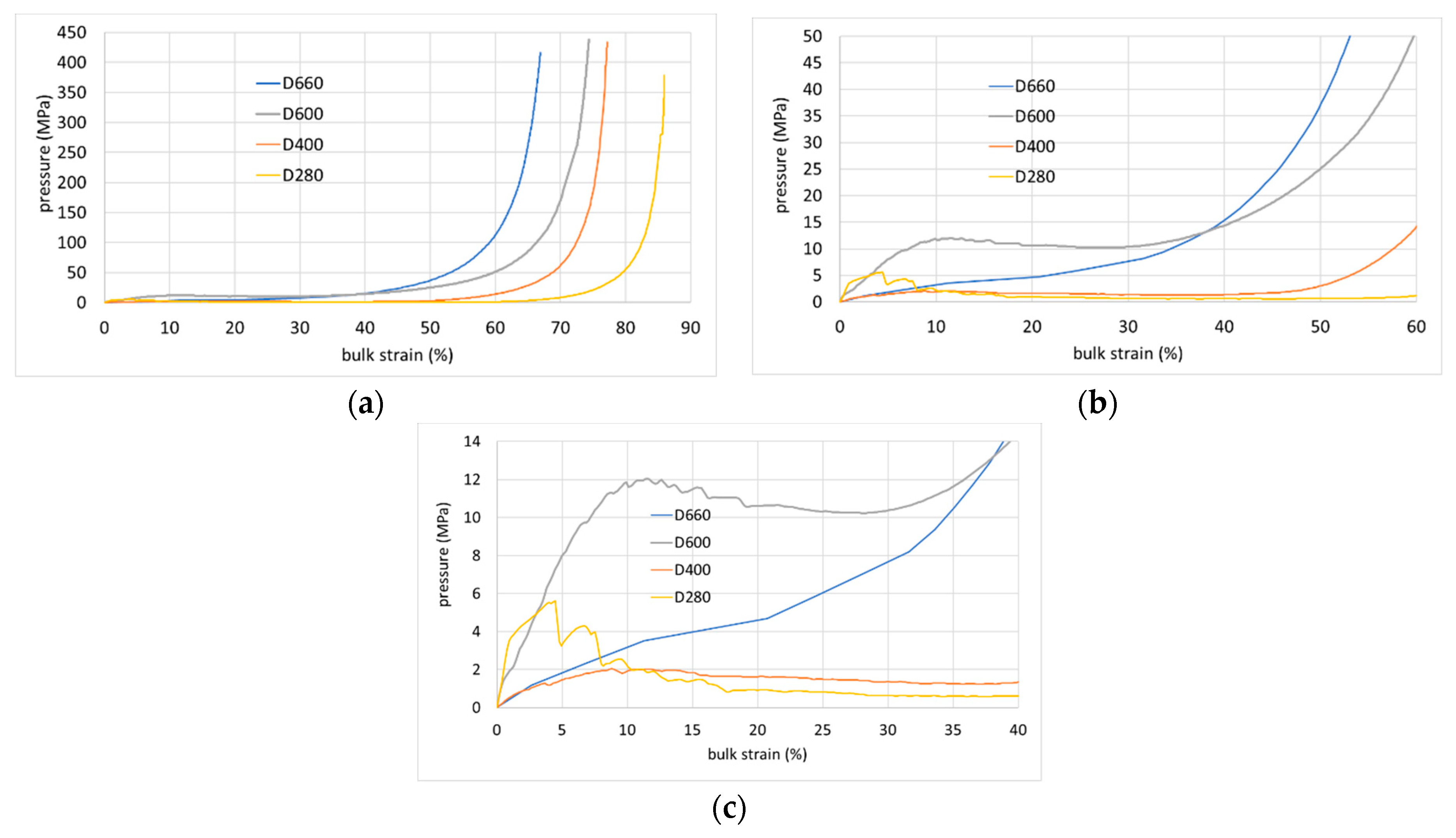Materials 17 00956 g011