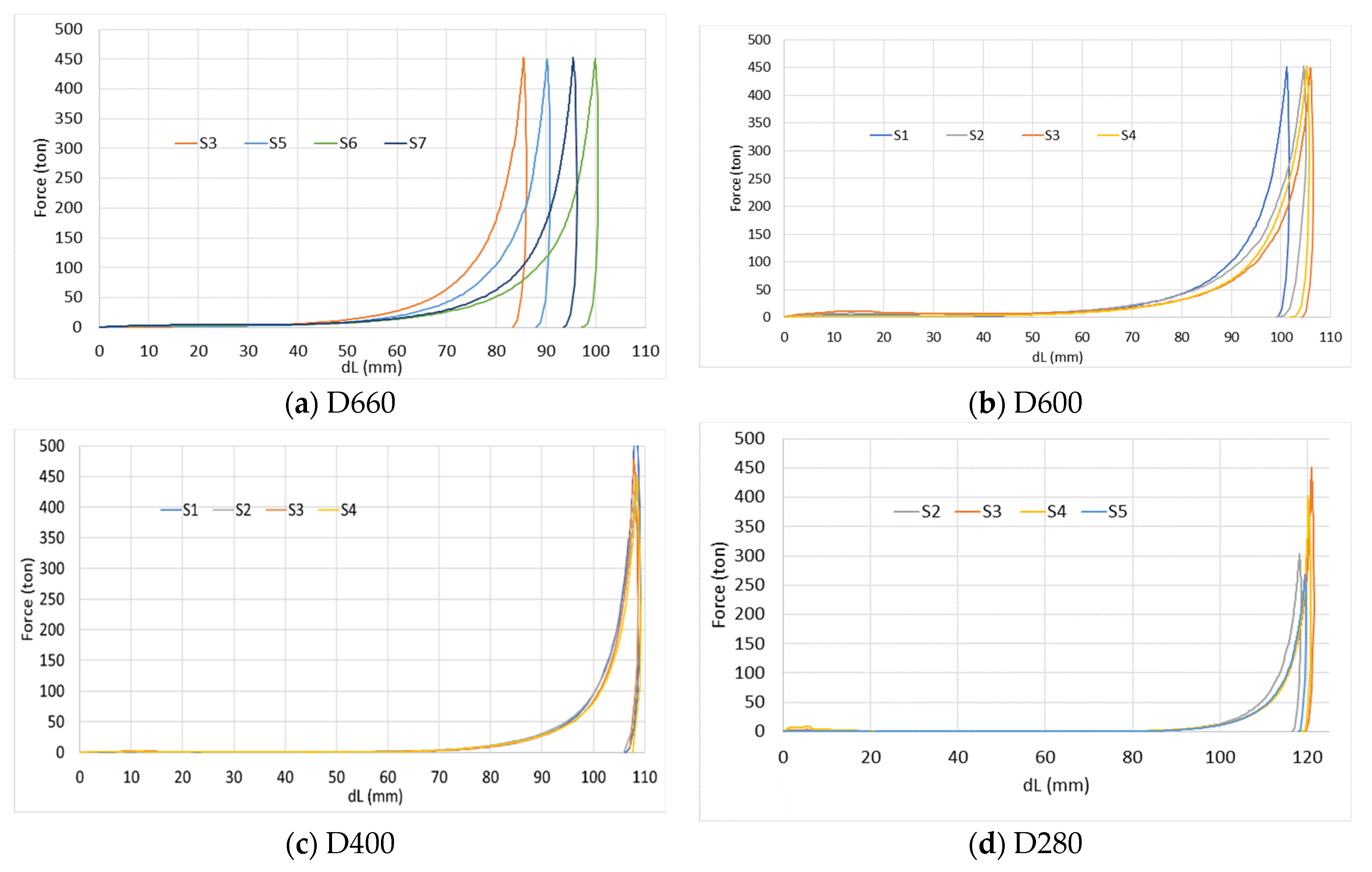 Materials 17 00956 g012