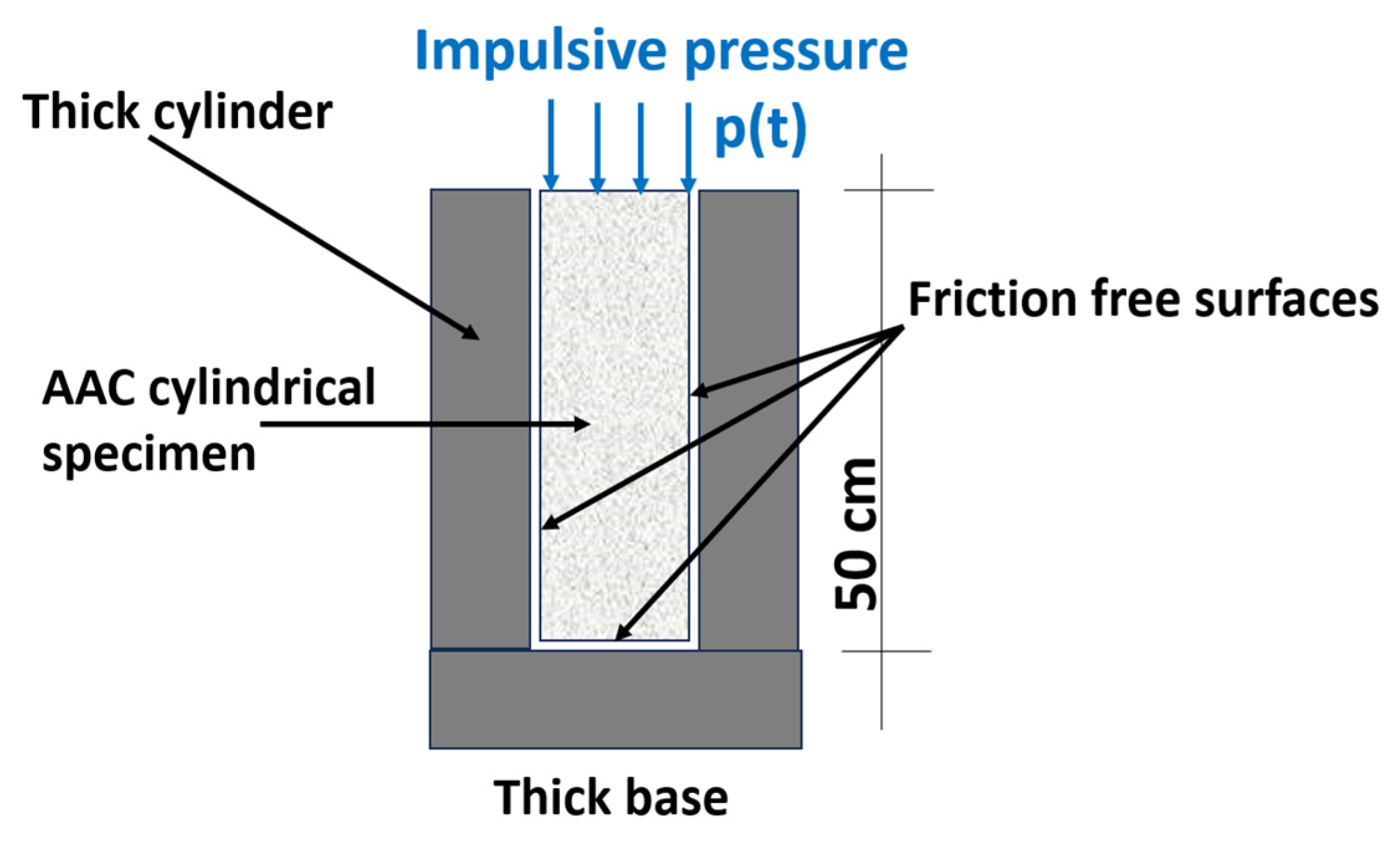 Materials 17 00956 g013