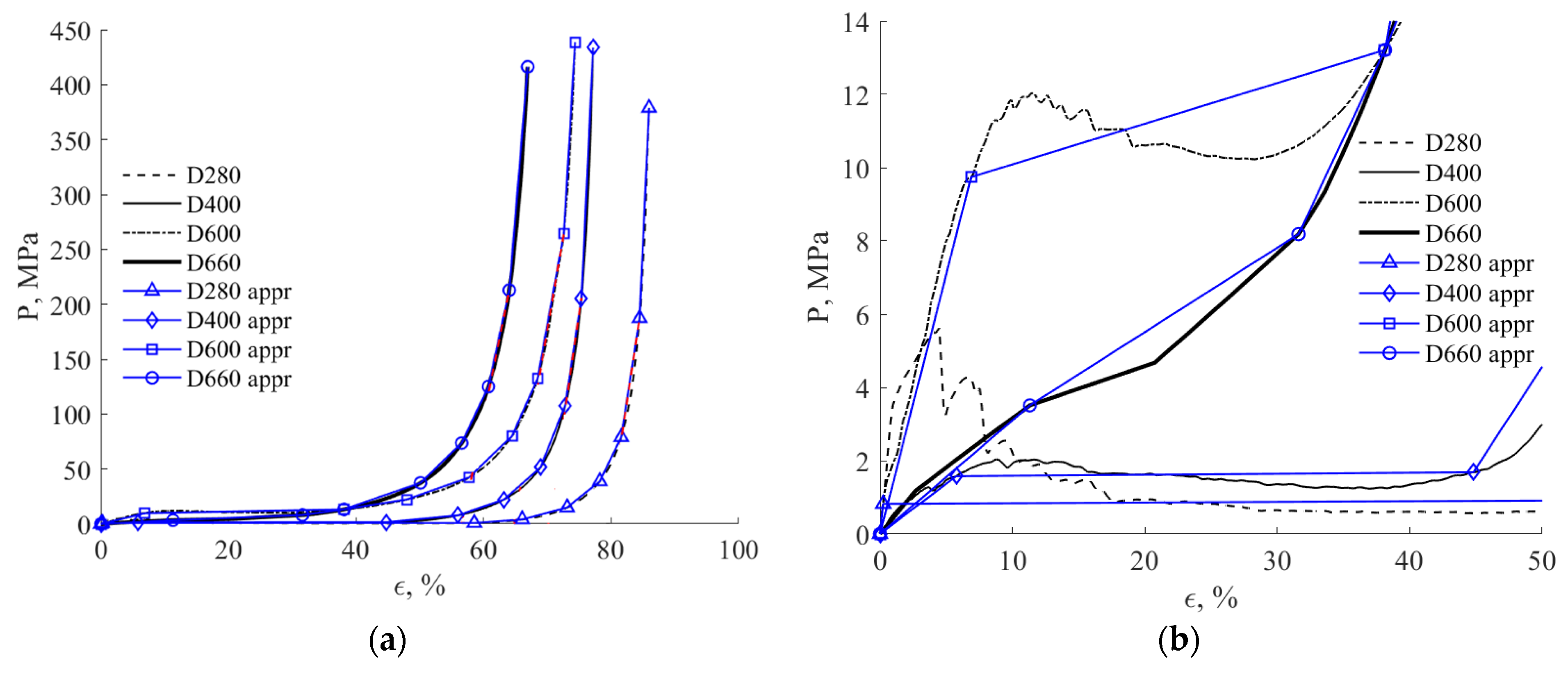 Materials 17 00956 g014