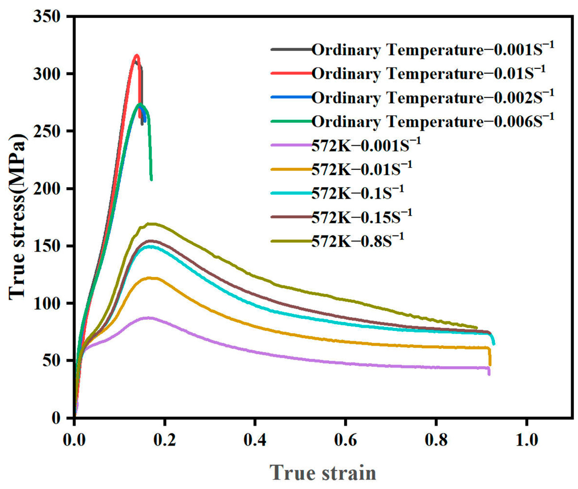 Materials 17 00959 g004