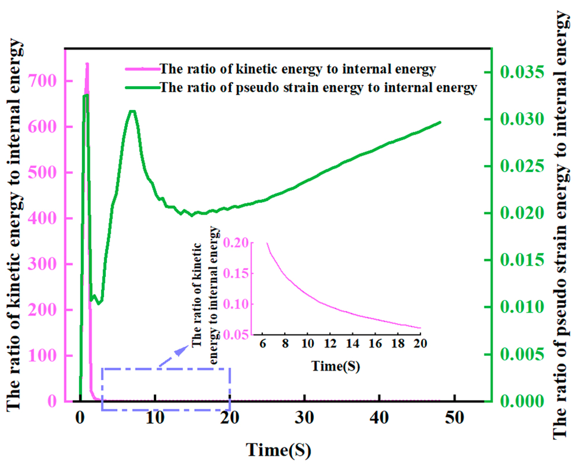 Materials 17 00959 g005