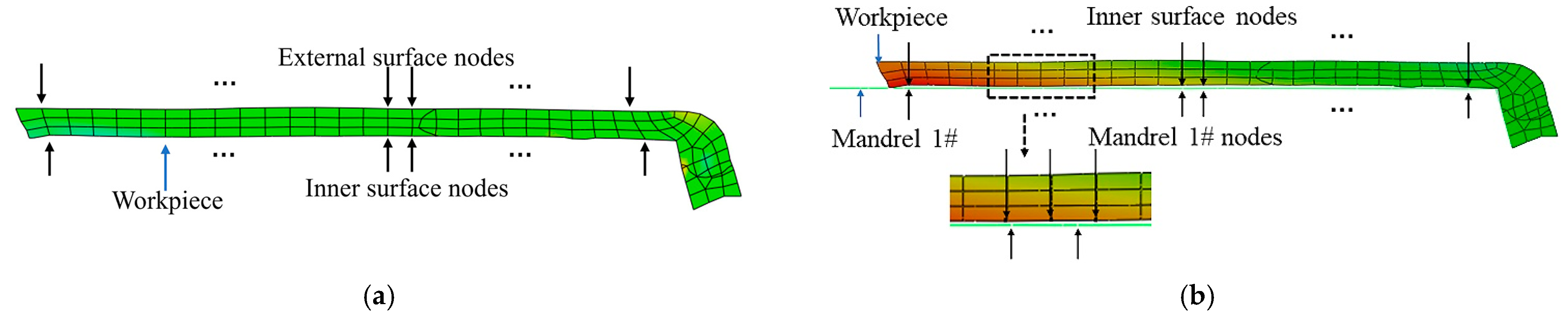 Materials 17 00959 g008