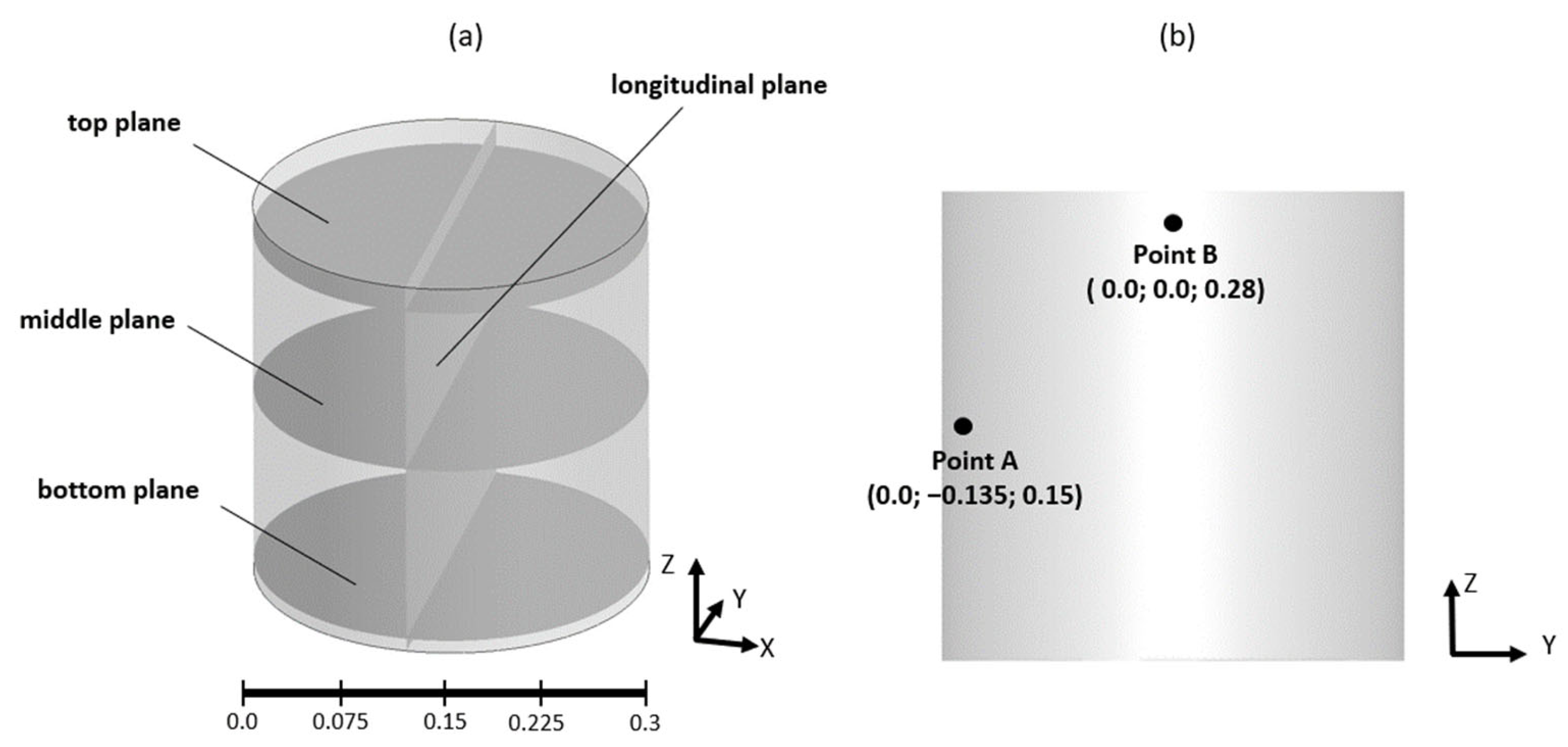 Materials 17 00960 g006