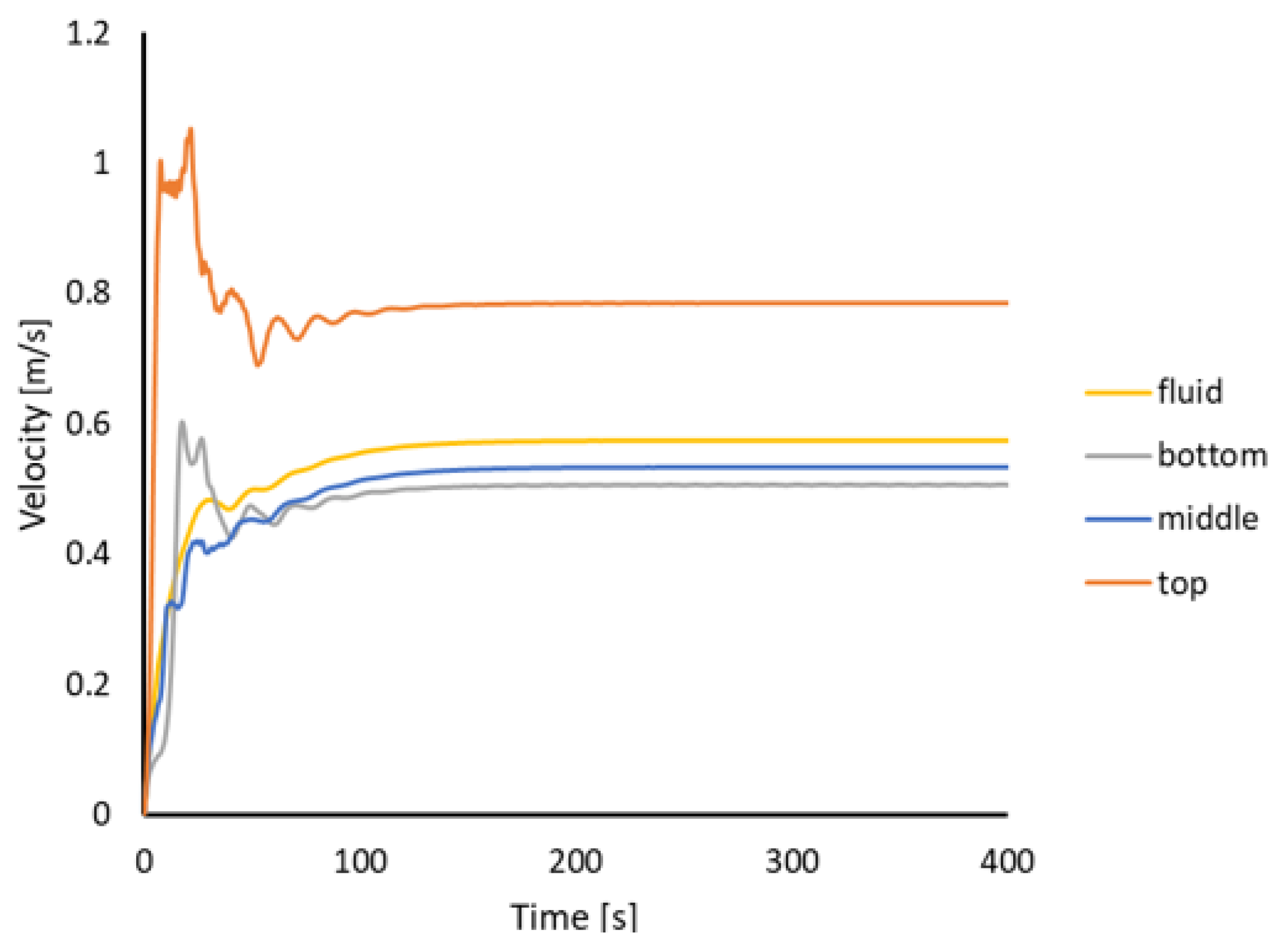 Materials 17 00960 g019