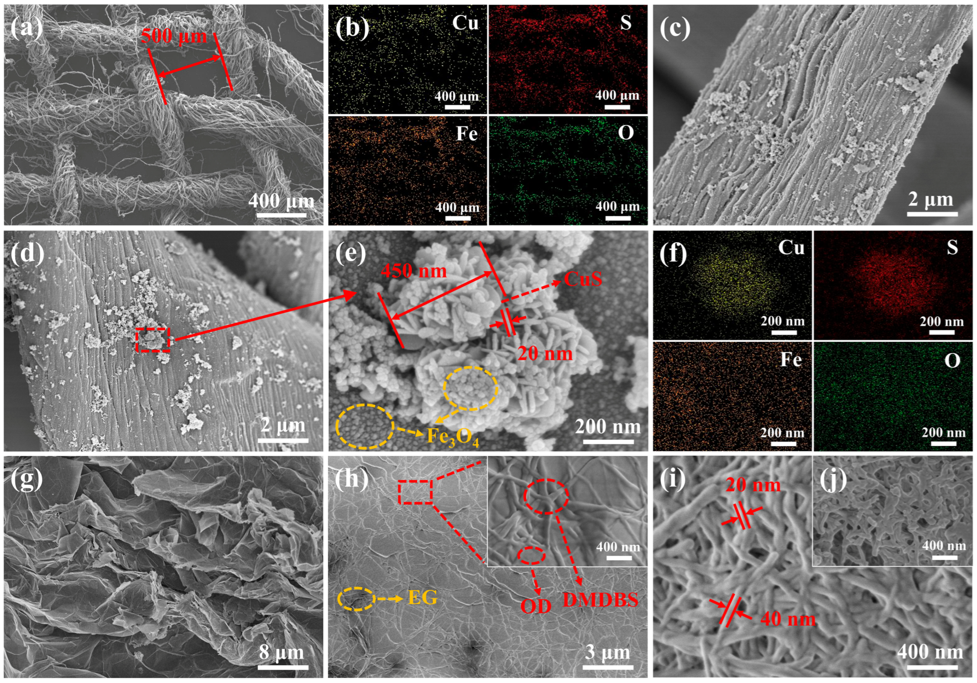Materials 17 00961 g004