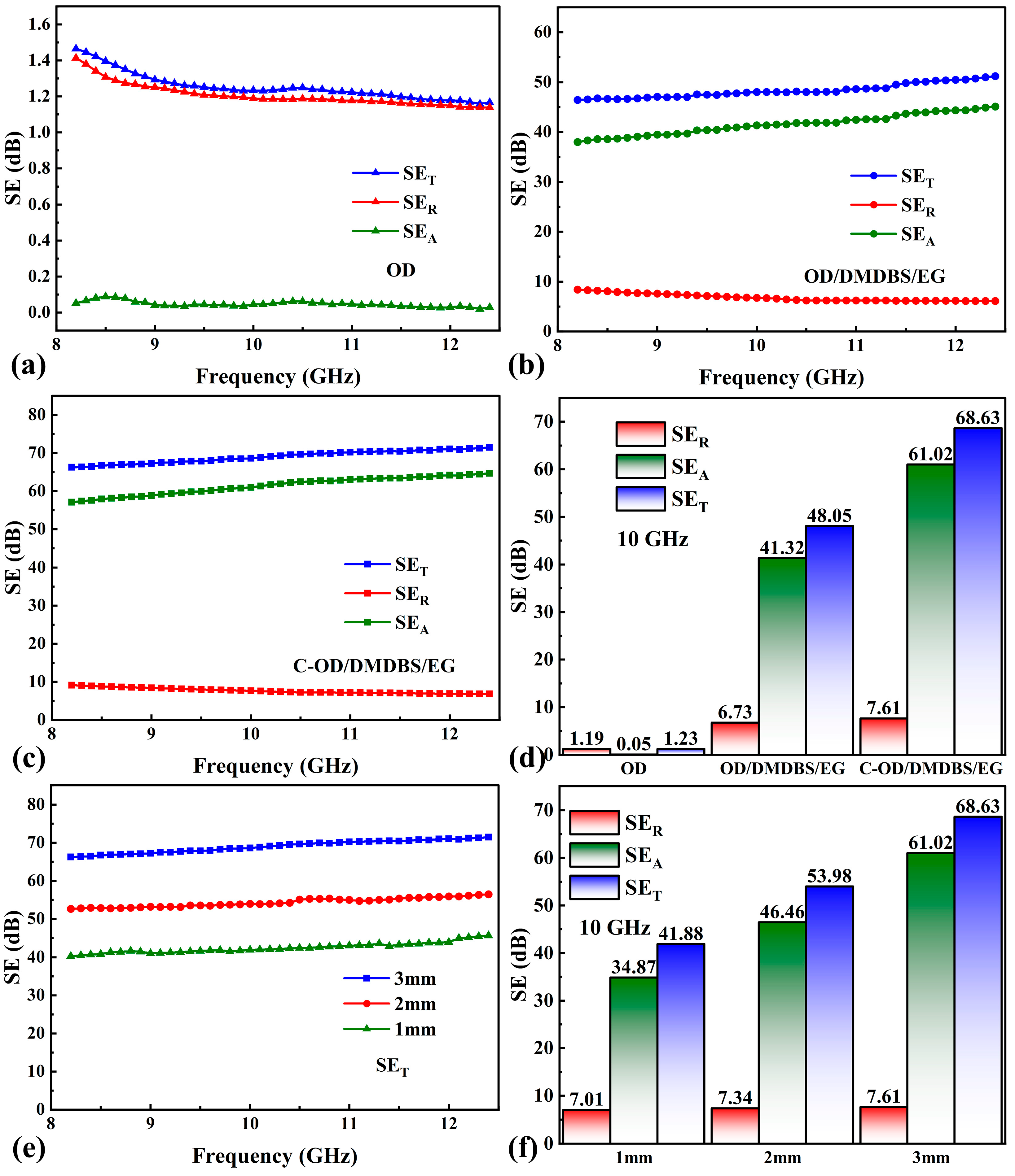 Materials 17 00961 g010