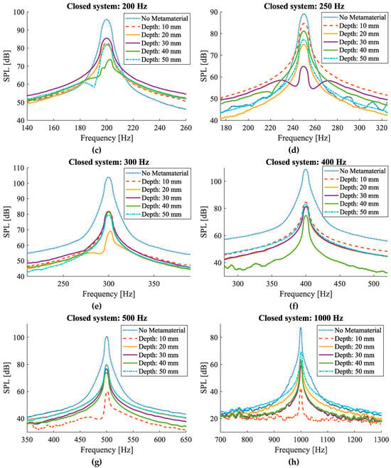 Materials 17 00962 g013b Materials 17 00962 g013b