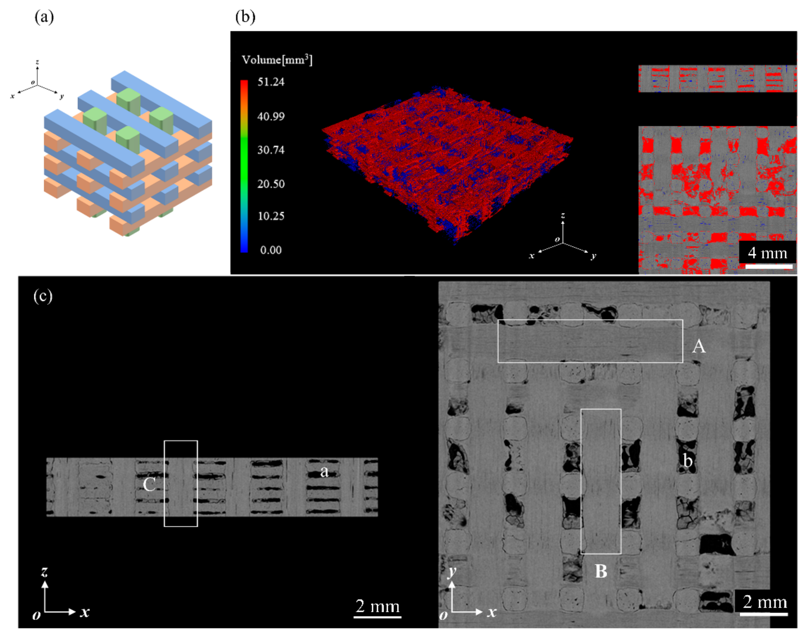 Materials 17 00963 g001