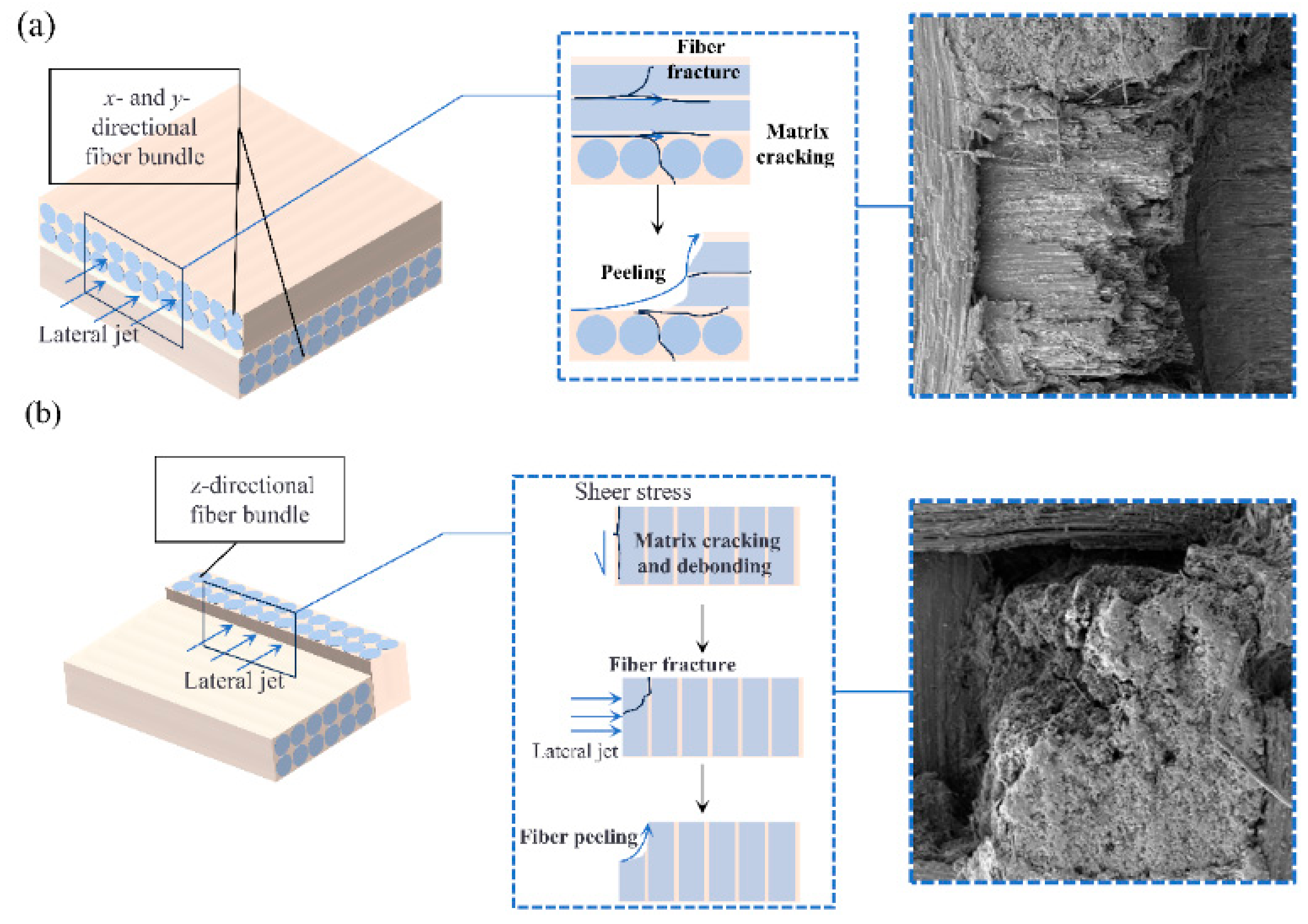 Materials 17 00963 g021