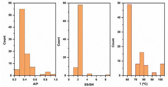 Materials 17 00964 g0a1