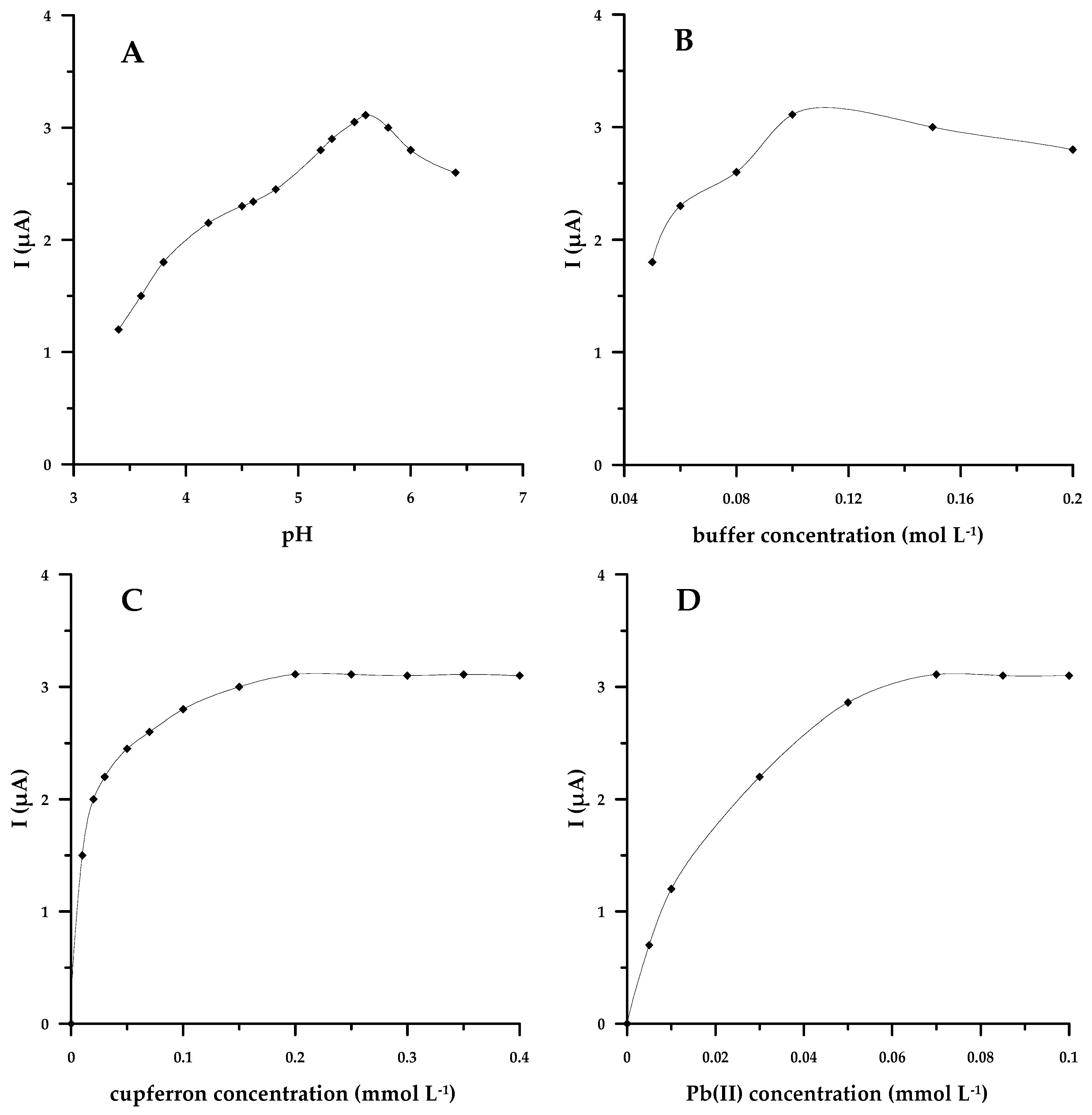 Materials 17 00966 g001