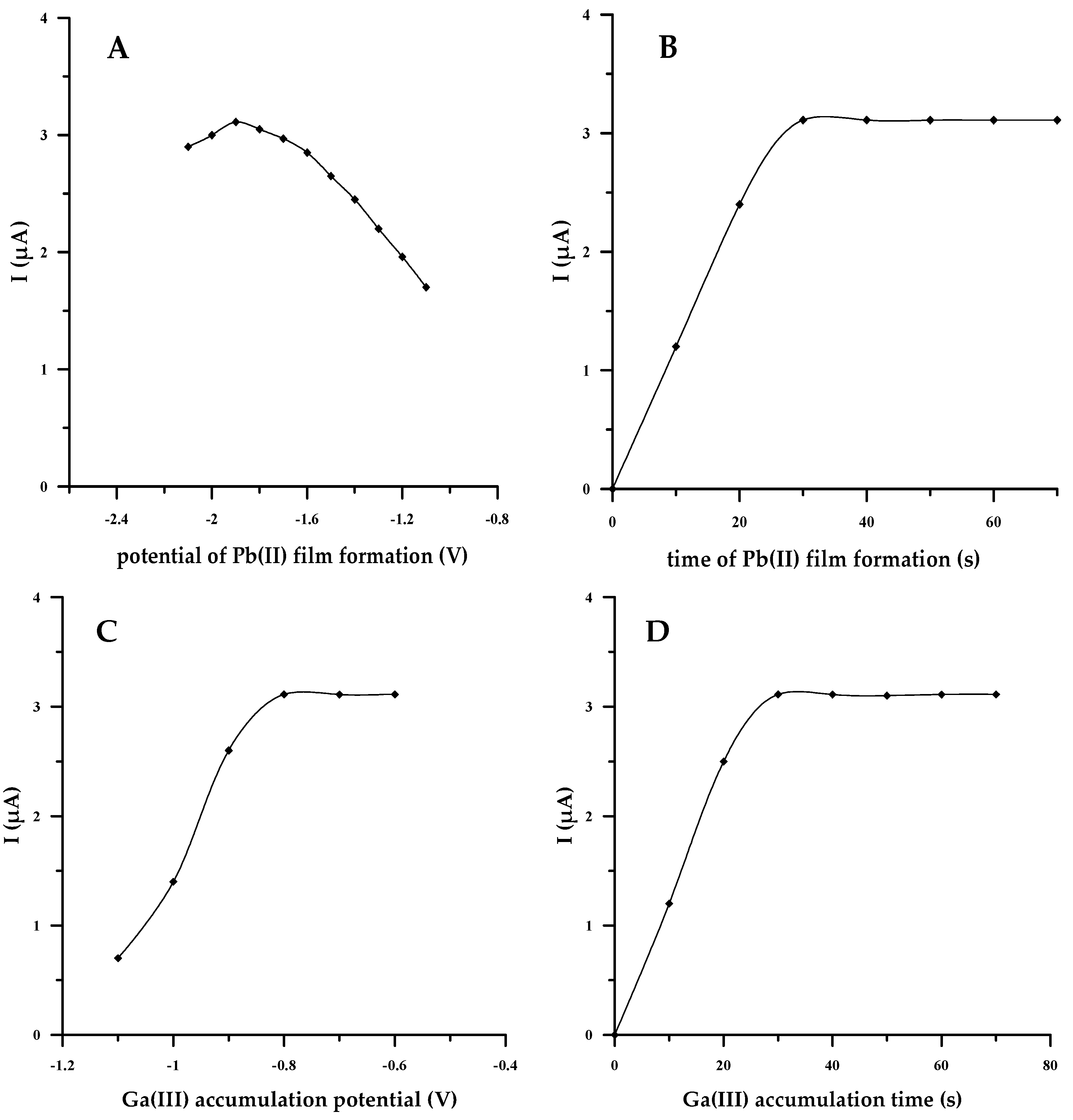 Materials 17 00966 g002
