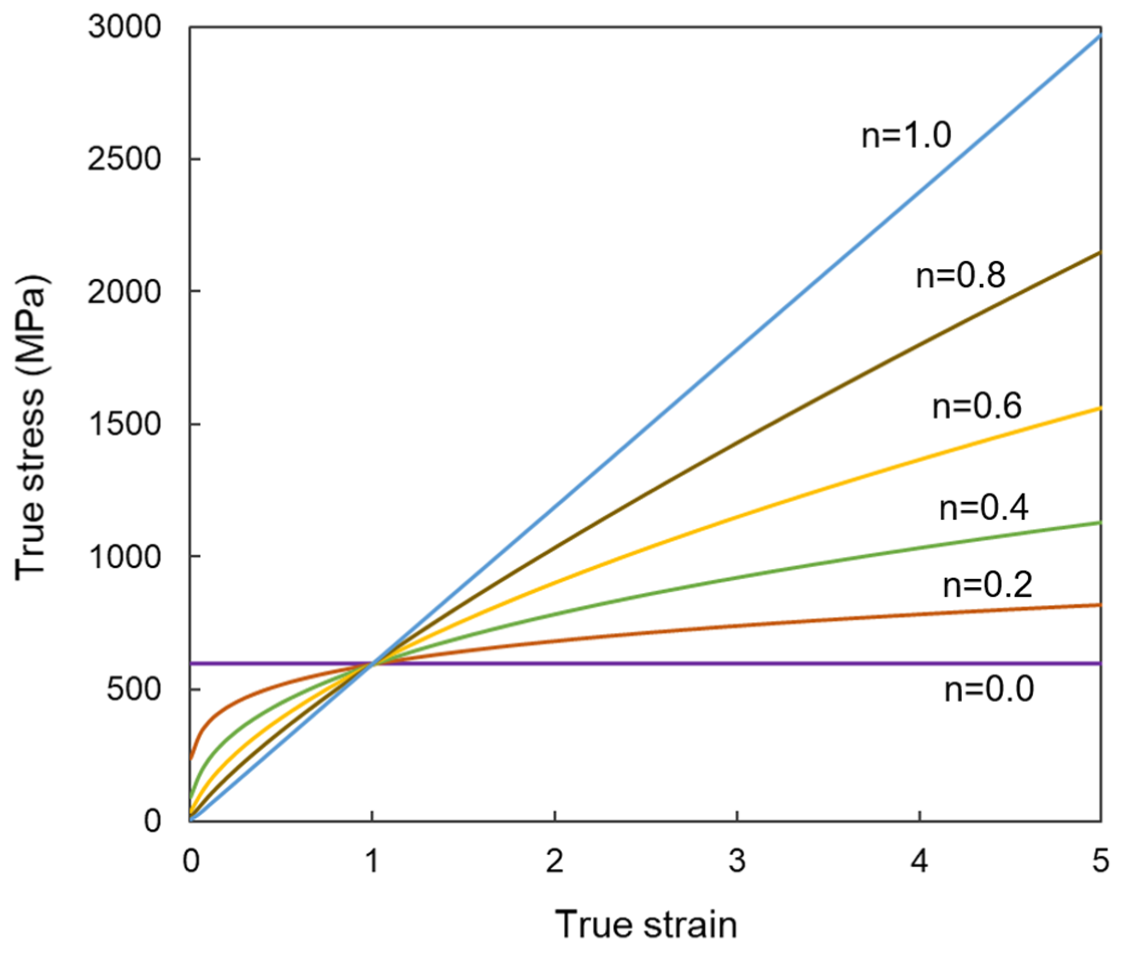 Materials 17 00968 g006