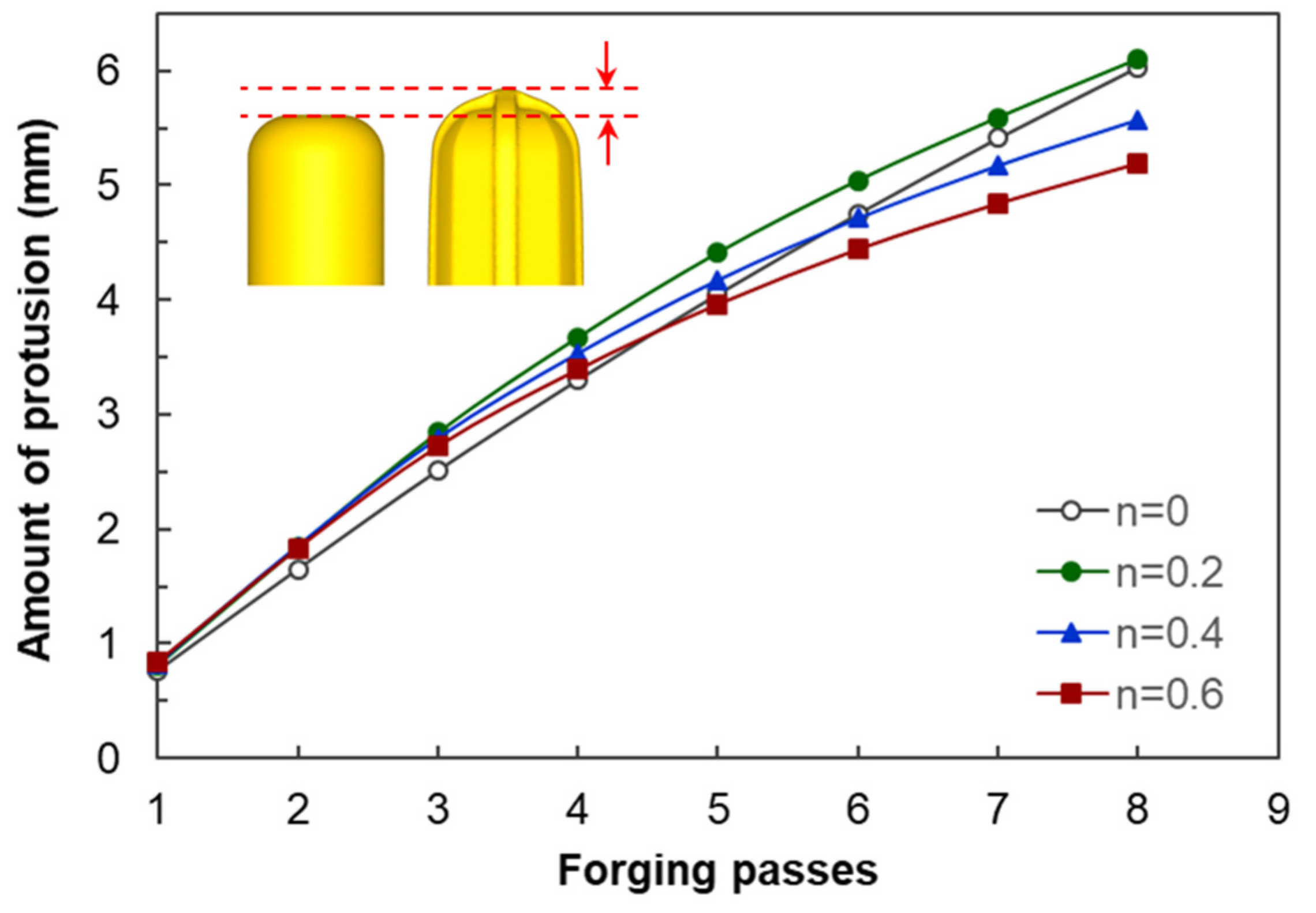 Materials 17 00968 g009