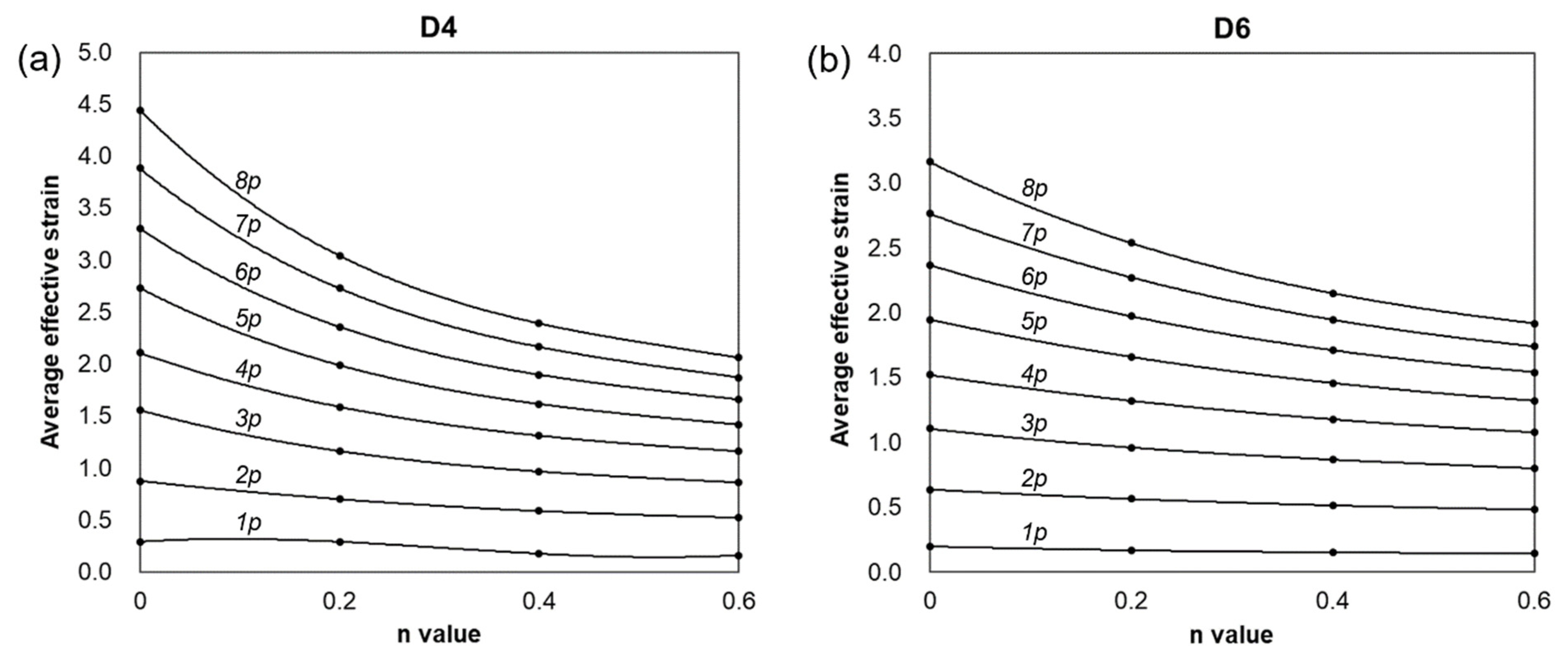 Materials 17 00968 g015