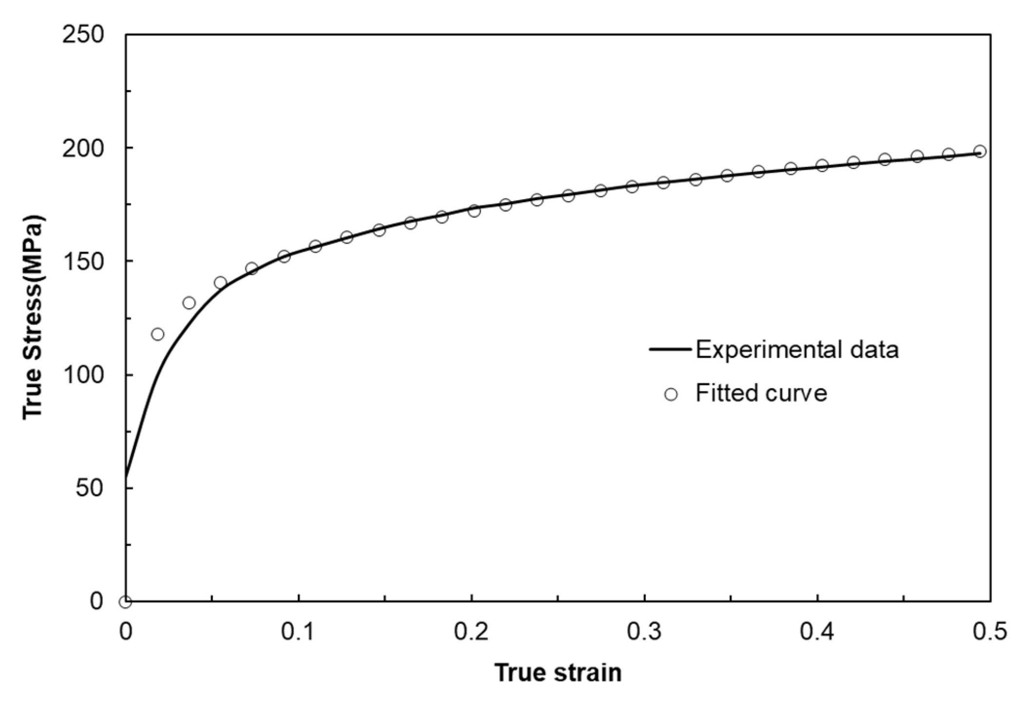 Materials 17 00968 g018