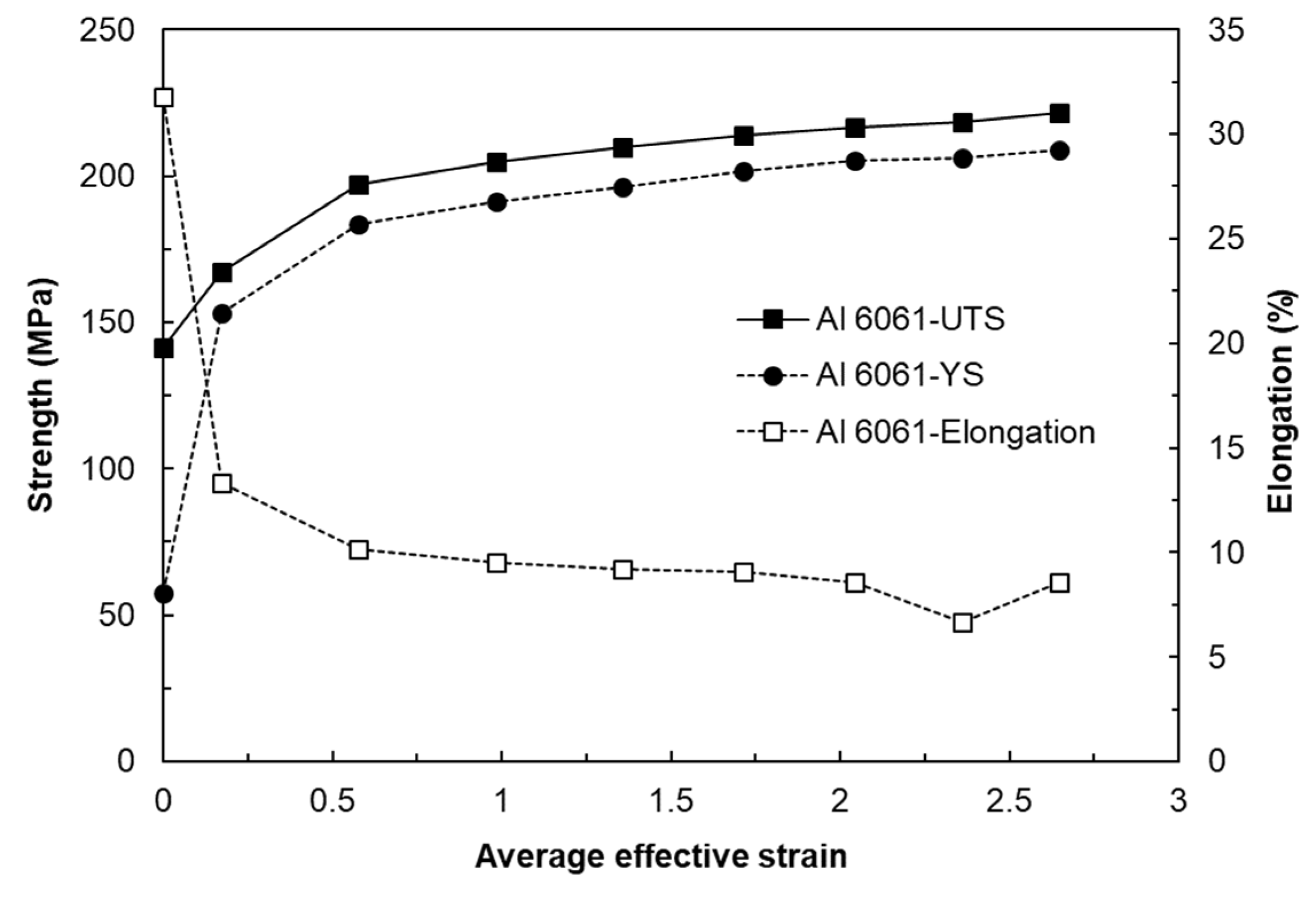Materials 17 00968 g019