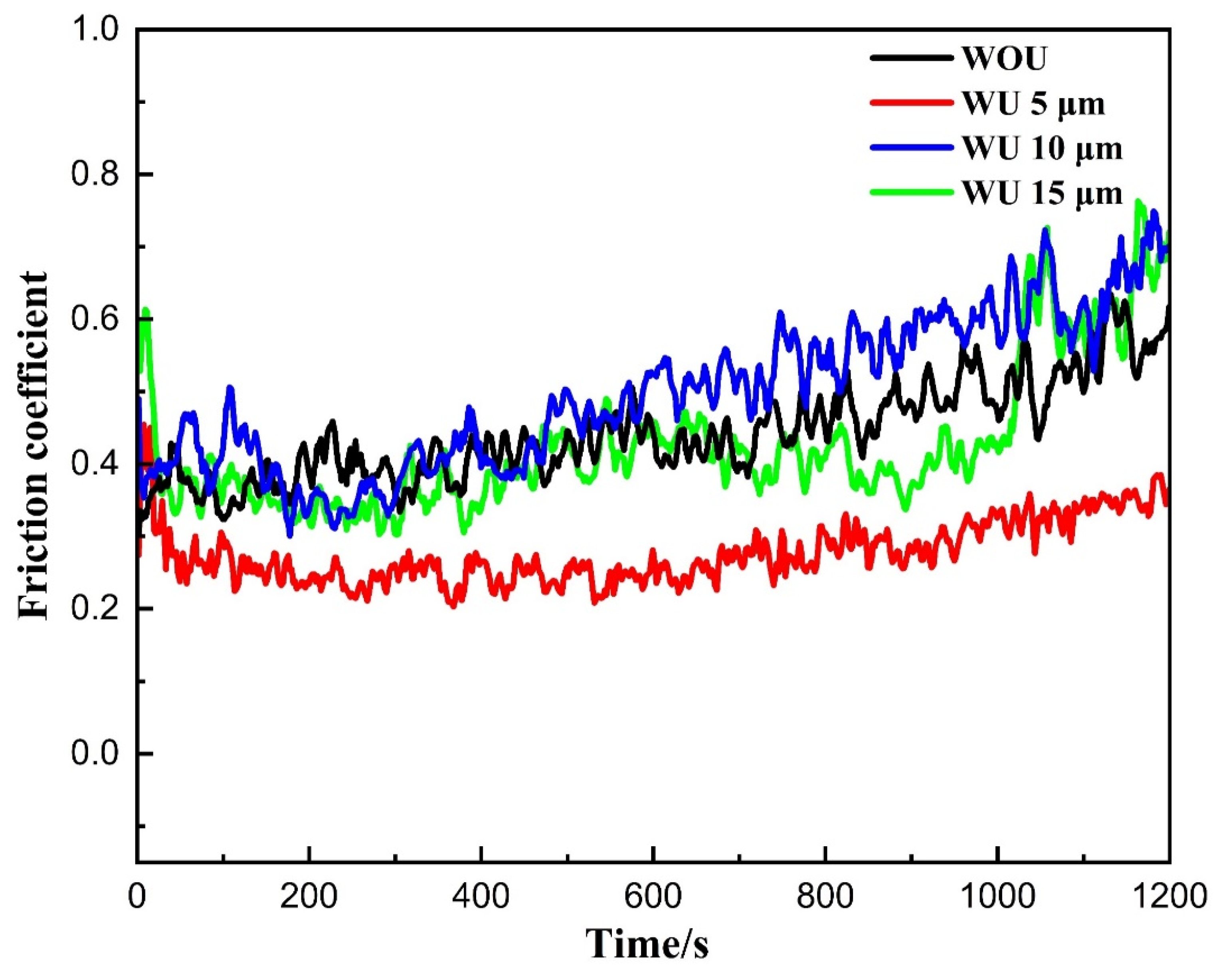 Materials 17 00969 g012 Materials 17 00969 g012