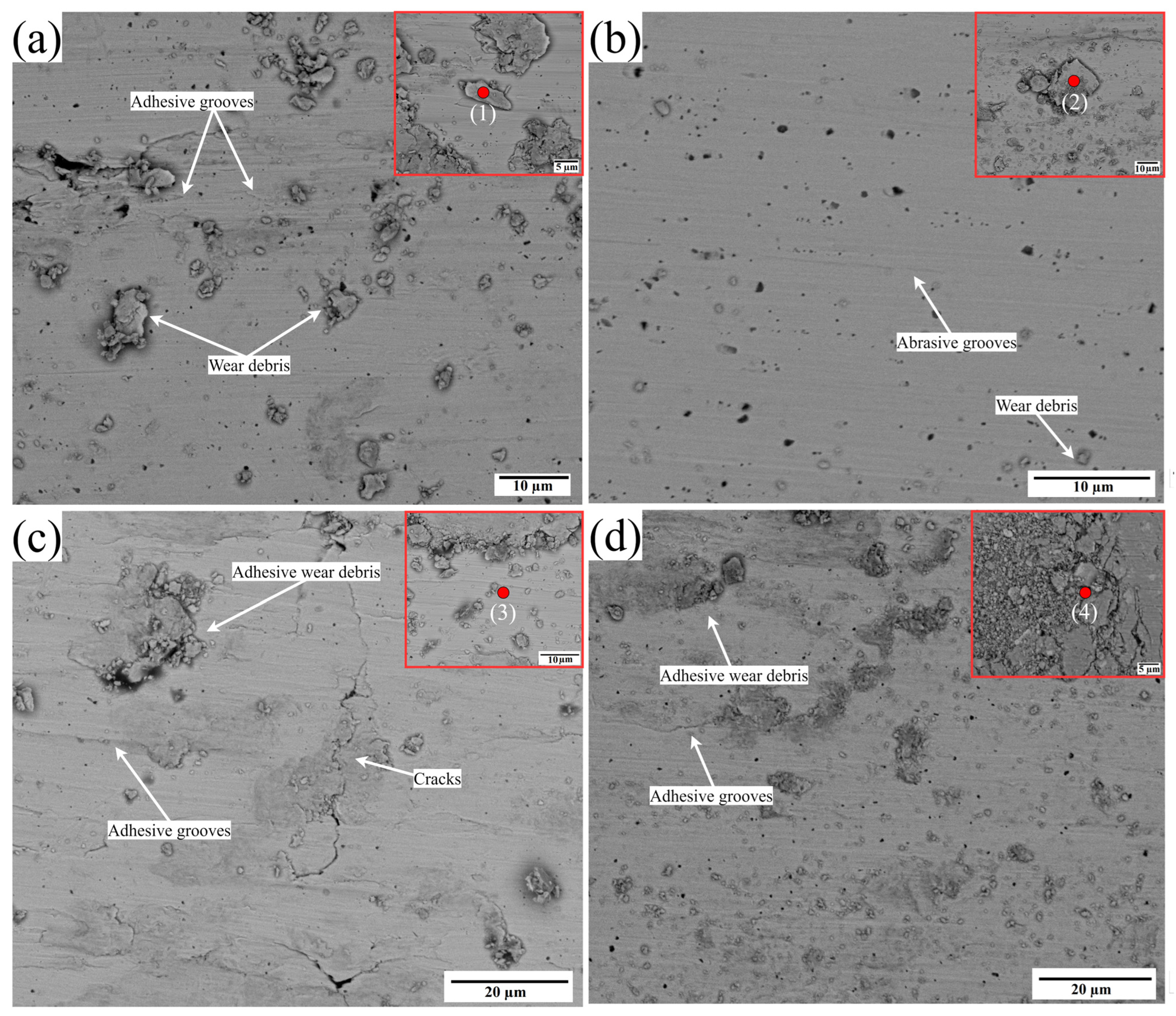 Materials 17 00969 g014 Materials 17 00969 g014