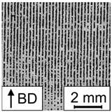 Materials 17 00971 i001