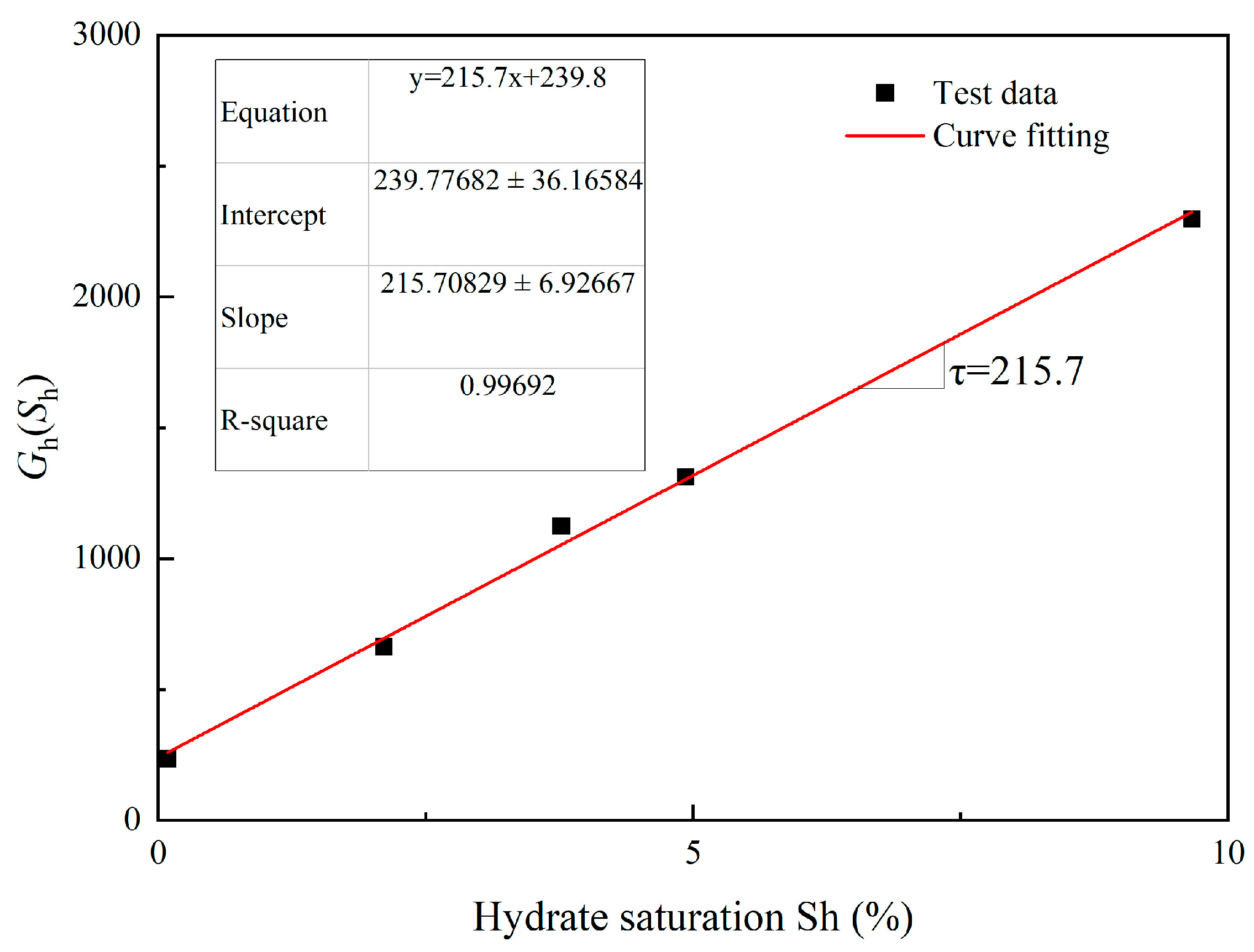 Materials 17 00972 g001
