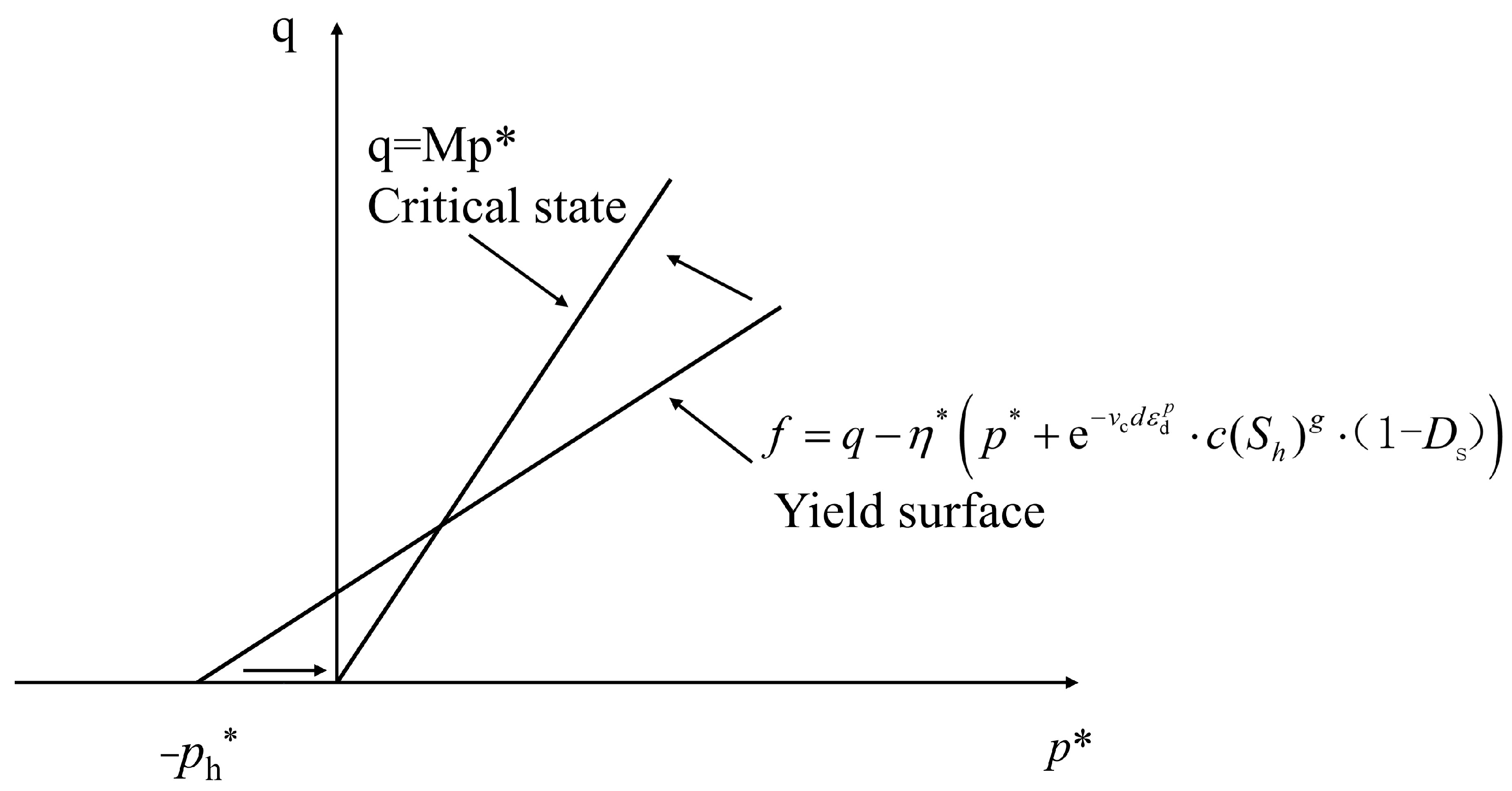 Materials 17 00972 g002