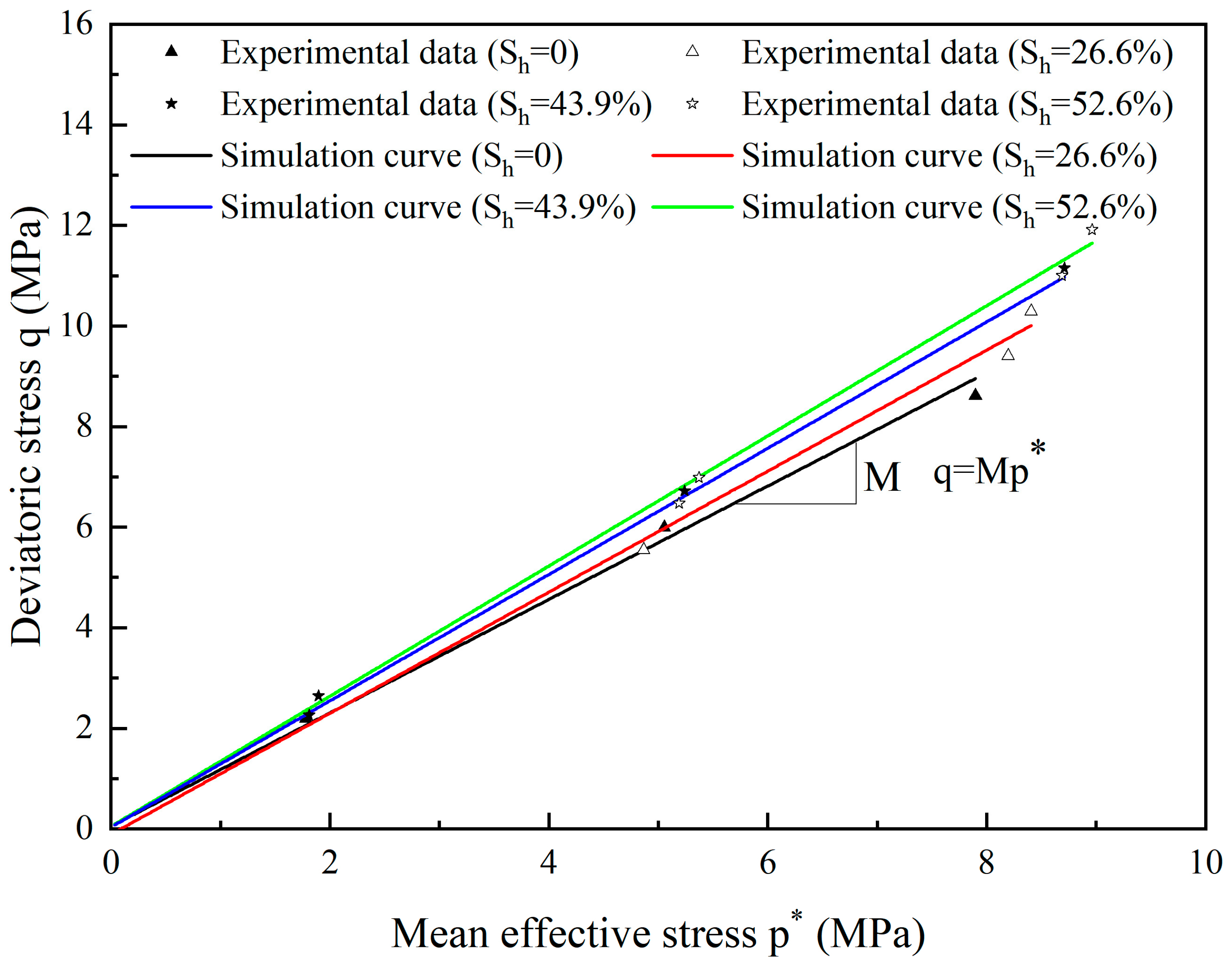 Materials 17 00972 g004