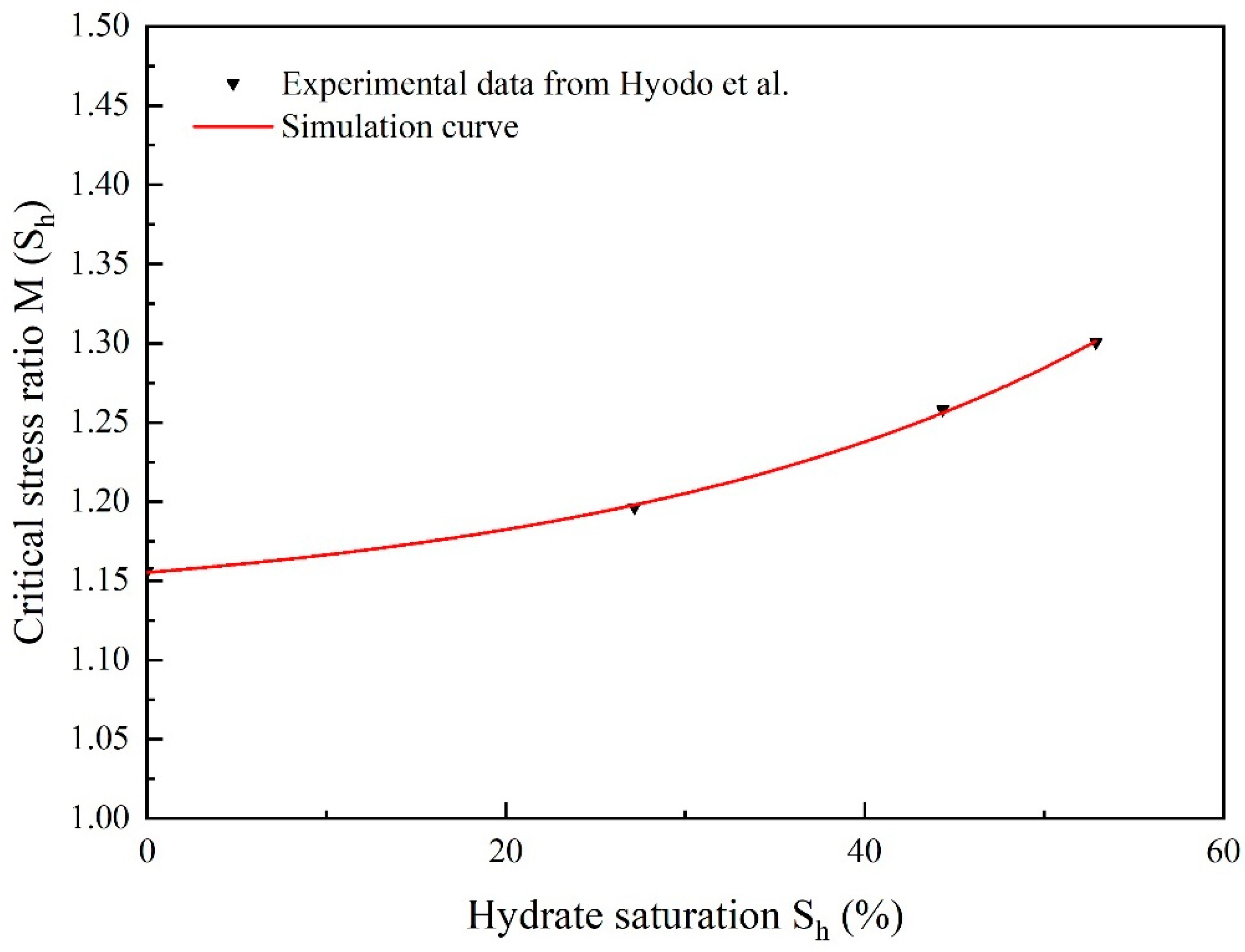 Materials 17 00972 g005