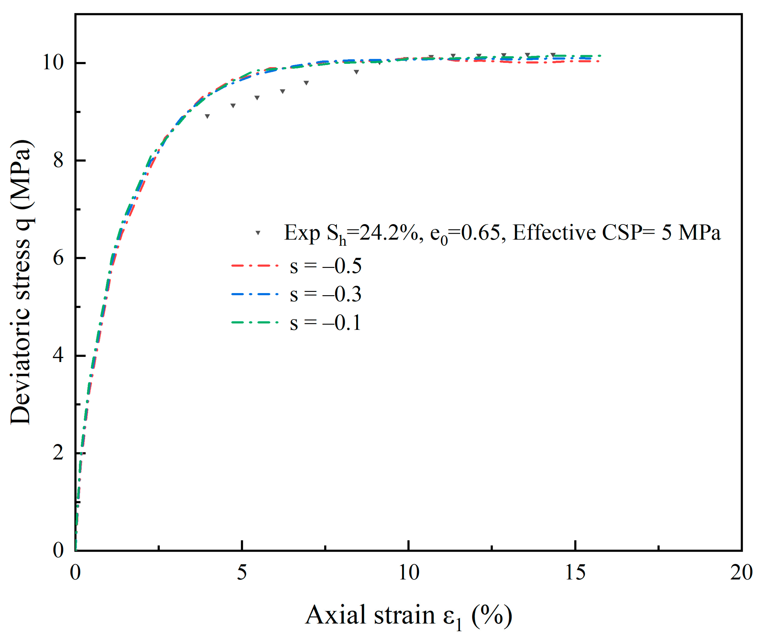 Materials 17 00972 g006