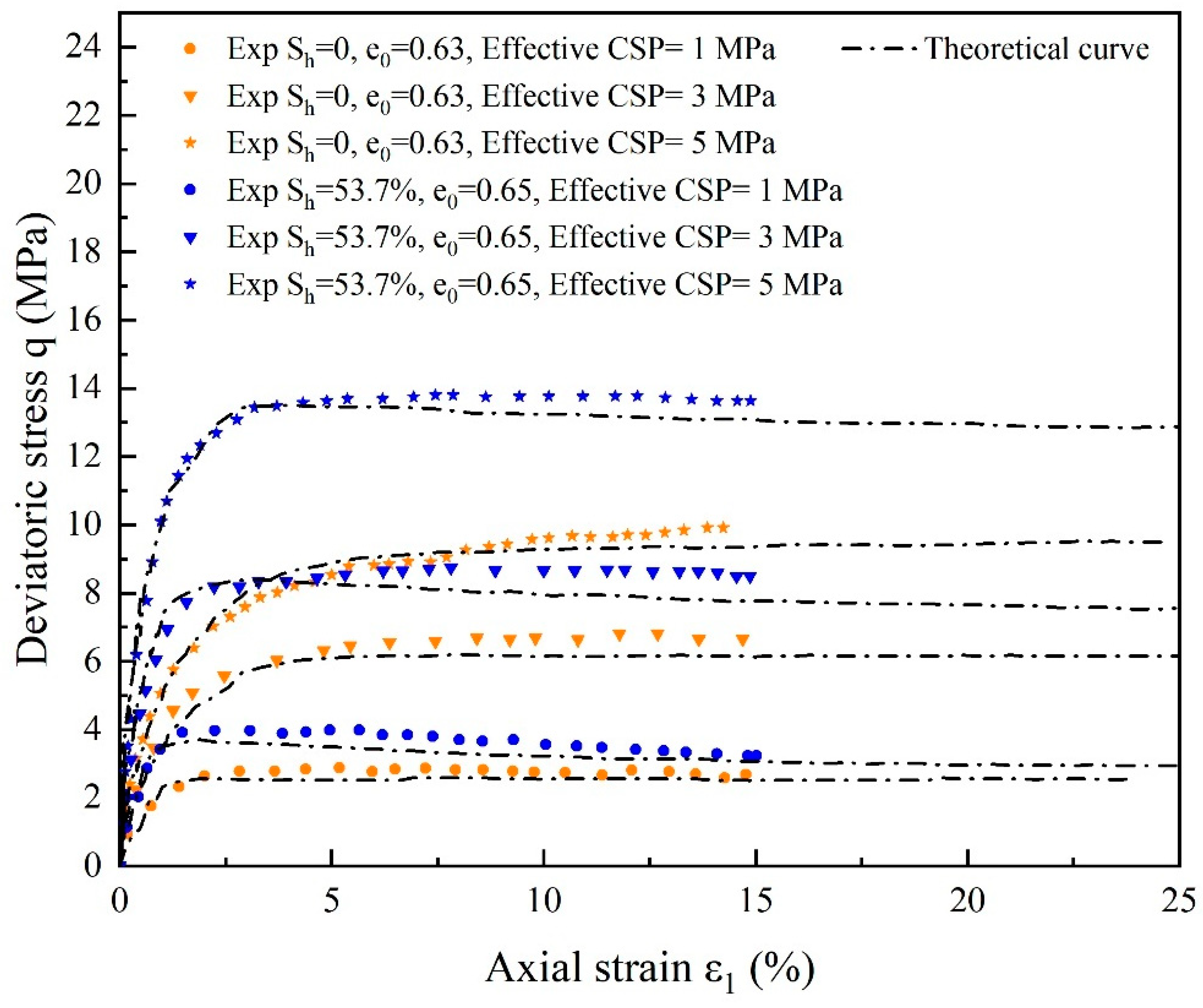 Materials 17 00972 g007